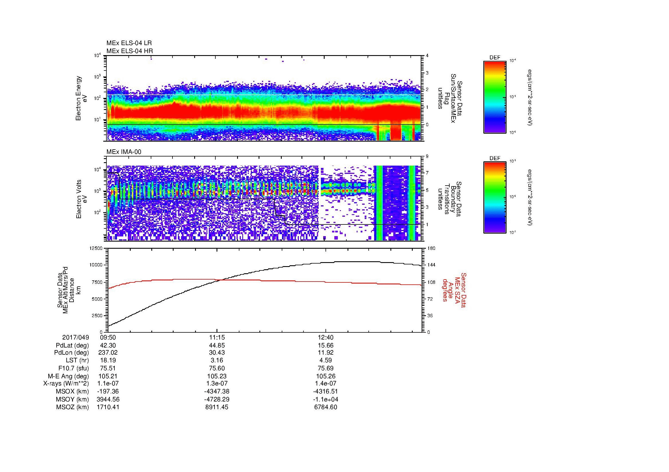 SurveyImages/MAVion_MExBS_2017049_0950_2017049_1357_B_Quicklook_ELS04_IMA00.gif