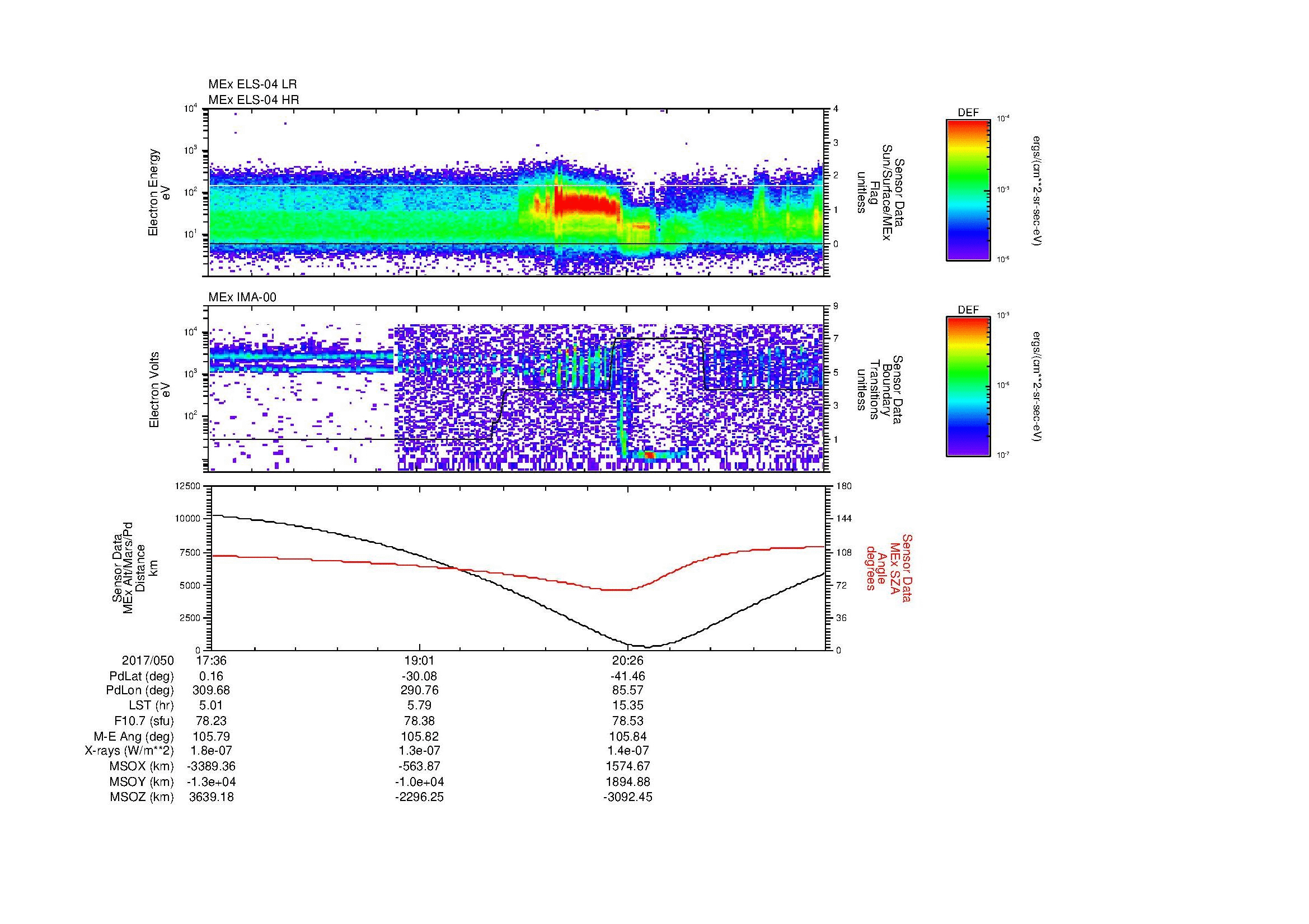 SurveyImages/MAVion_MExBS_2017050_1736_2017050_2148_B_Quicklook_ELS04_IMA00.gif
