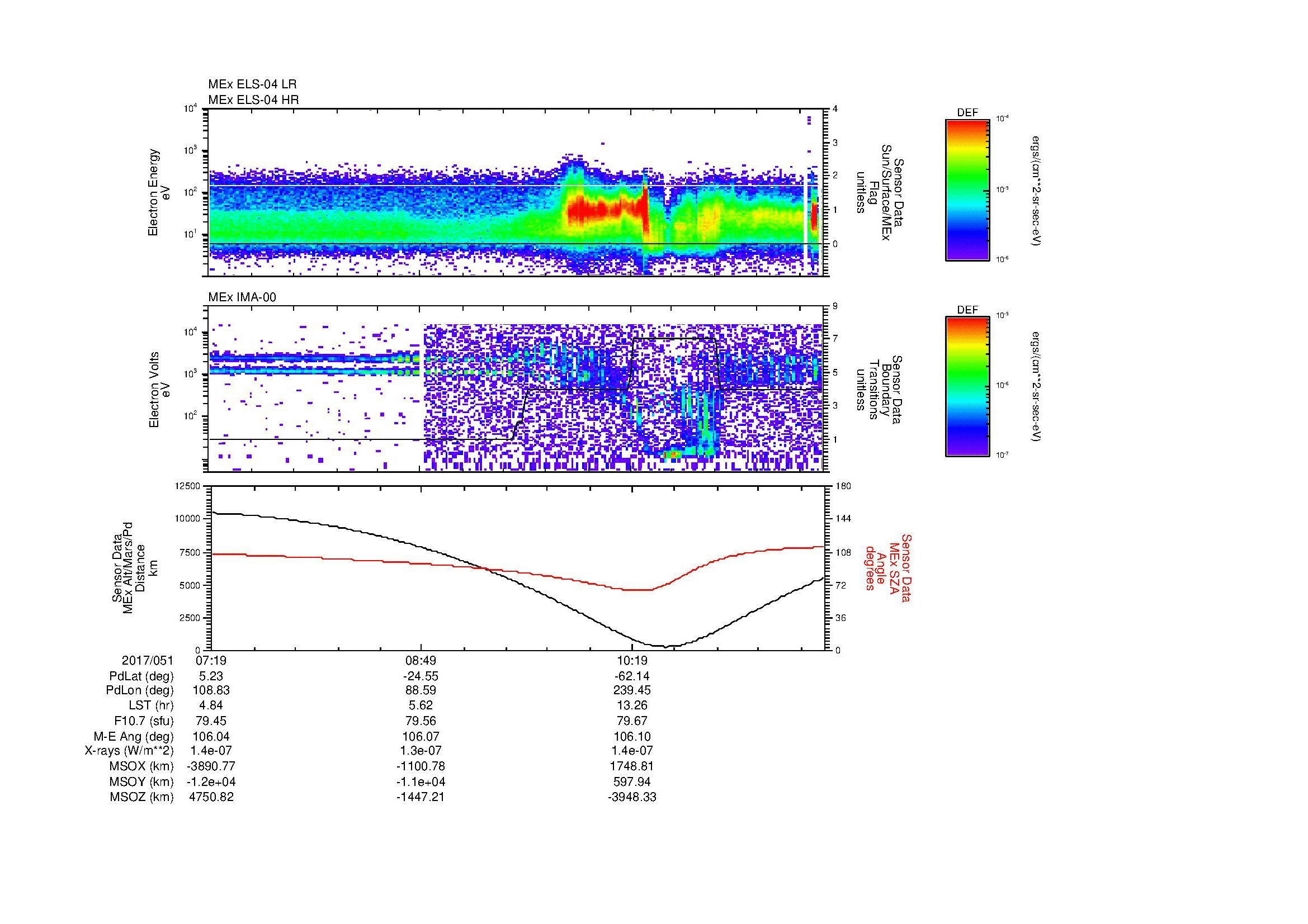 SurveyImages/MAVion_MExBS_2017051_0719_2017051_1143_B_Quicklook_ELS04_IMA00.gif