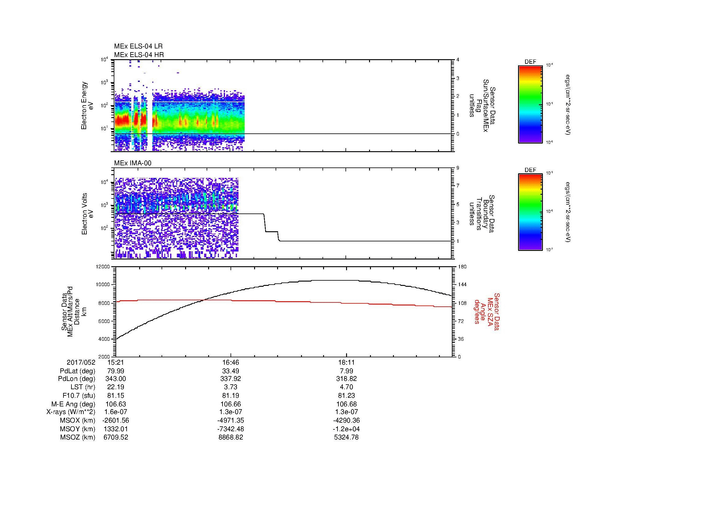 SurveyImages/MAVion_MExBS_2017052_1521_2017052_1930_B_Quicklook_ELS04_IMA00.gif