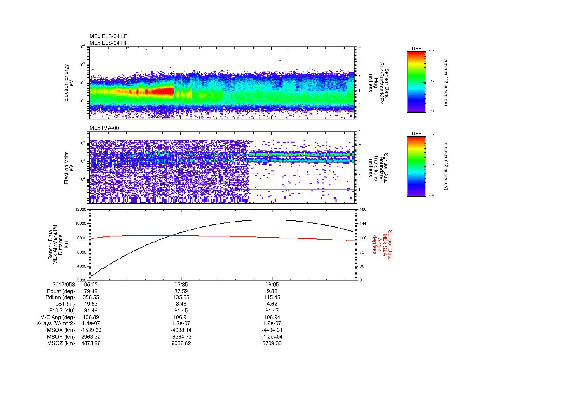 SurveyImages/MAVion_MExBS_2017053_0505_2017053_0929_B_Quicklook_ELS04_IMA00.gif