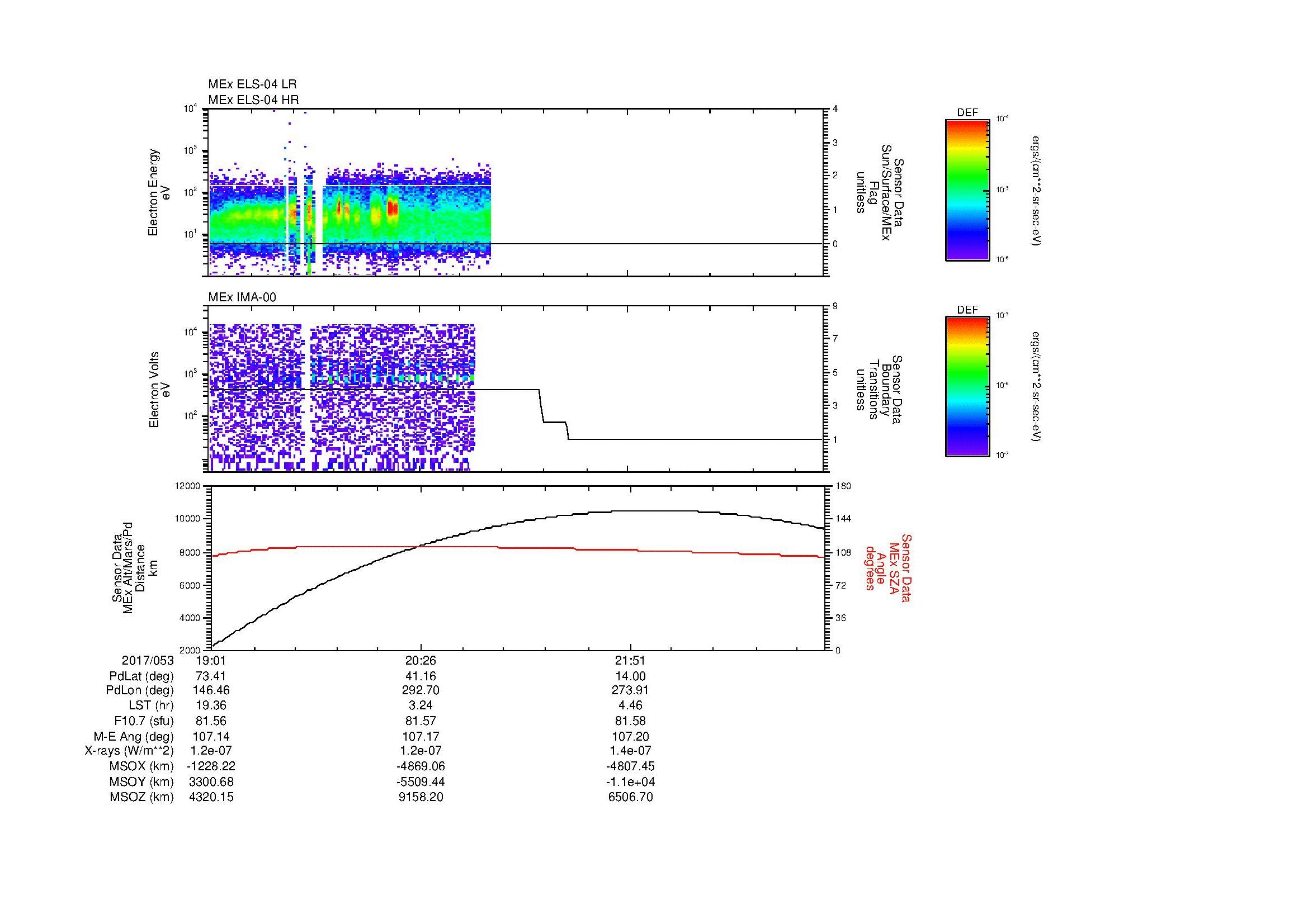 SurveyImages/MAVion_MExBS_2017053_1901_2017053_2312_B_Quicklook_ELS04_IMA00.gif