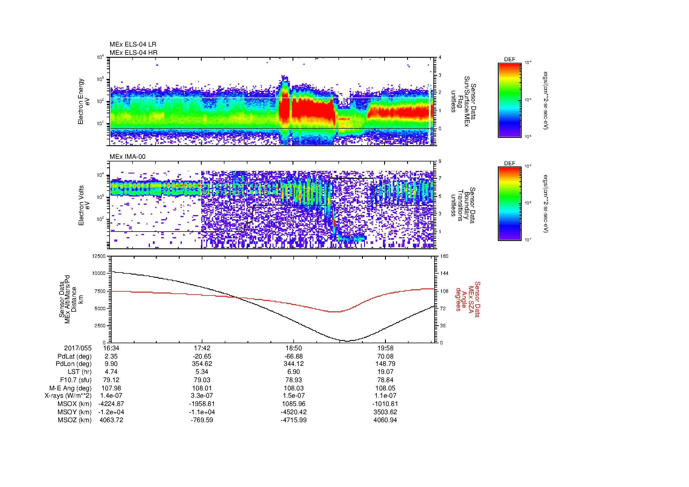 SurveyImages/MAVion_MExBS_2017055_1634_2017055_2036_B_Quicklook_ELS04_IMA00.gif