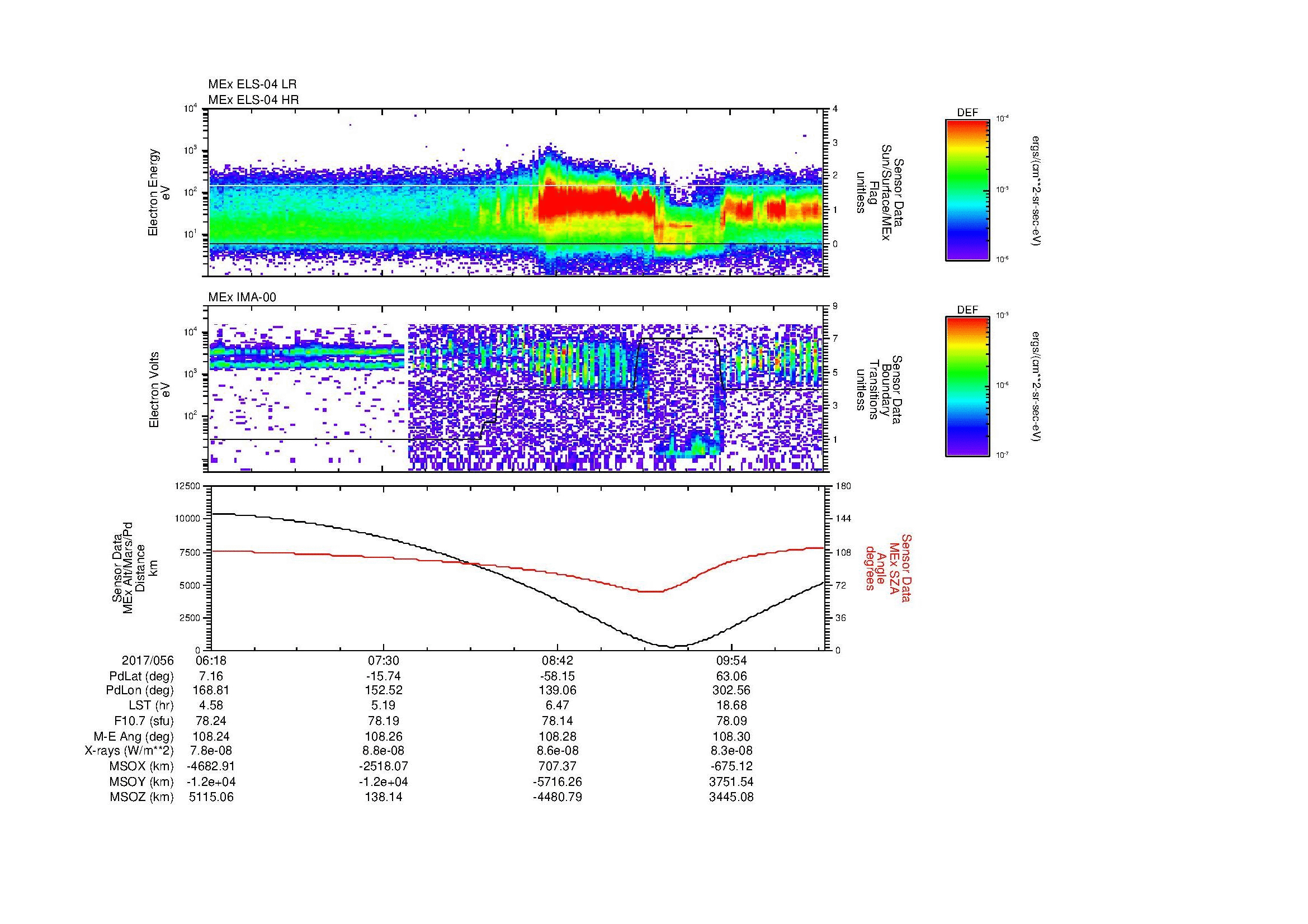 SurveyImages/MAVion_MExBS_2017056_0618_2017056_1034_B_Quicklook_ELS04_IMA00.gif