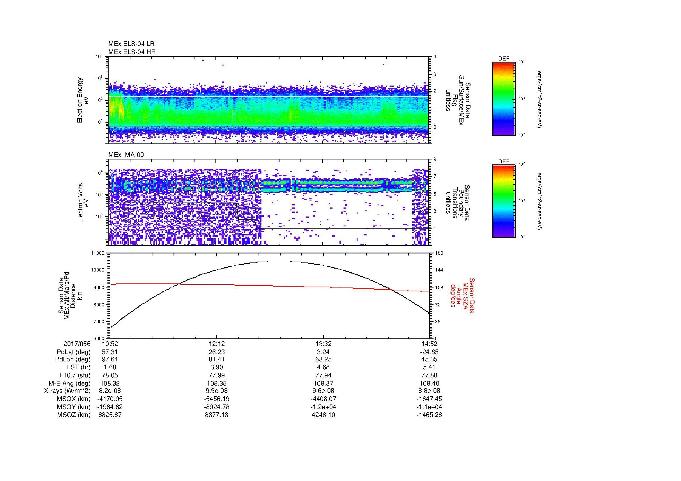 SurveyImages/MAVion_MExBS_2017056_1052_2017056_1453_B_Quicklook_ELS04_IMA00.gif
