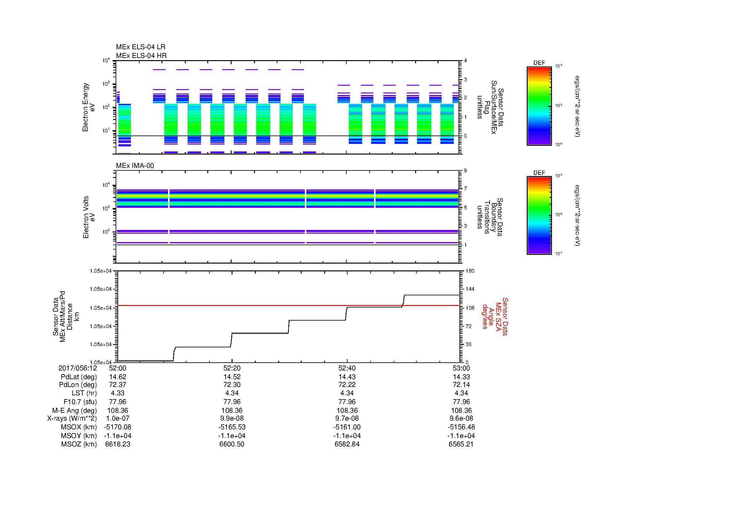 SurveyImages/MAVion_MExBS_2017056_1252_2017056_1253_C_Quicklook_ELS04_IMA00.gif