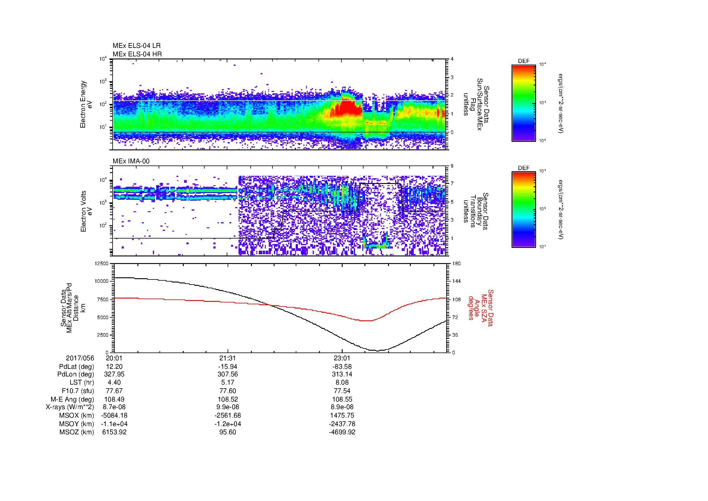 SurveyImages/MAVion_MExBS_2017056_2001_2017057_0025_B_Quicklook_ELS04_IMA00.gif