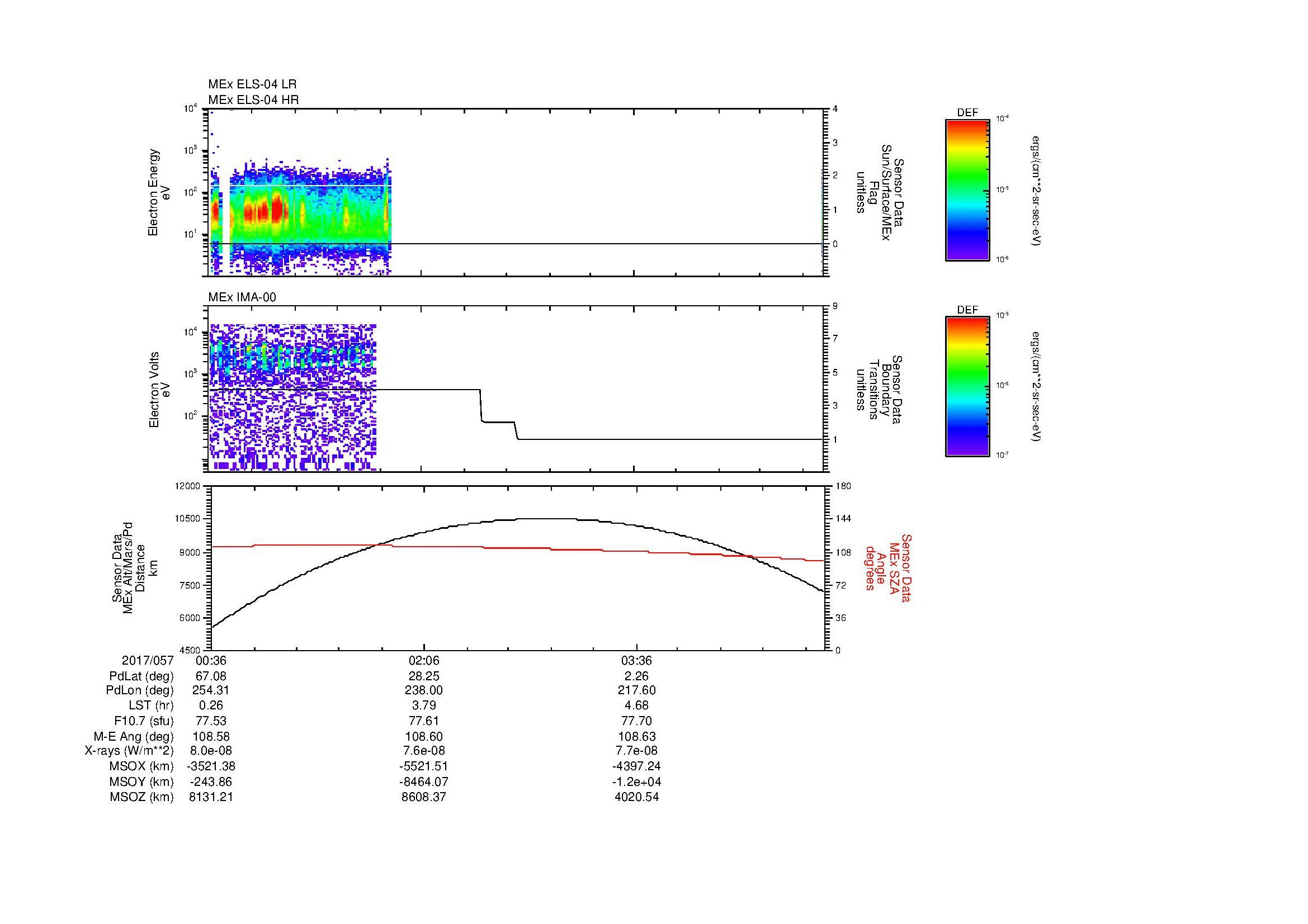 SurveyImages/MAVion_MExBS_2017057_0036_2017057_0458_B_Quicklook_ELS04_IMA00.gif