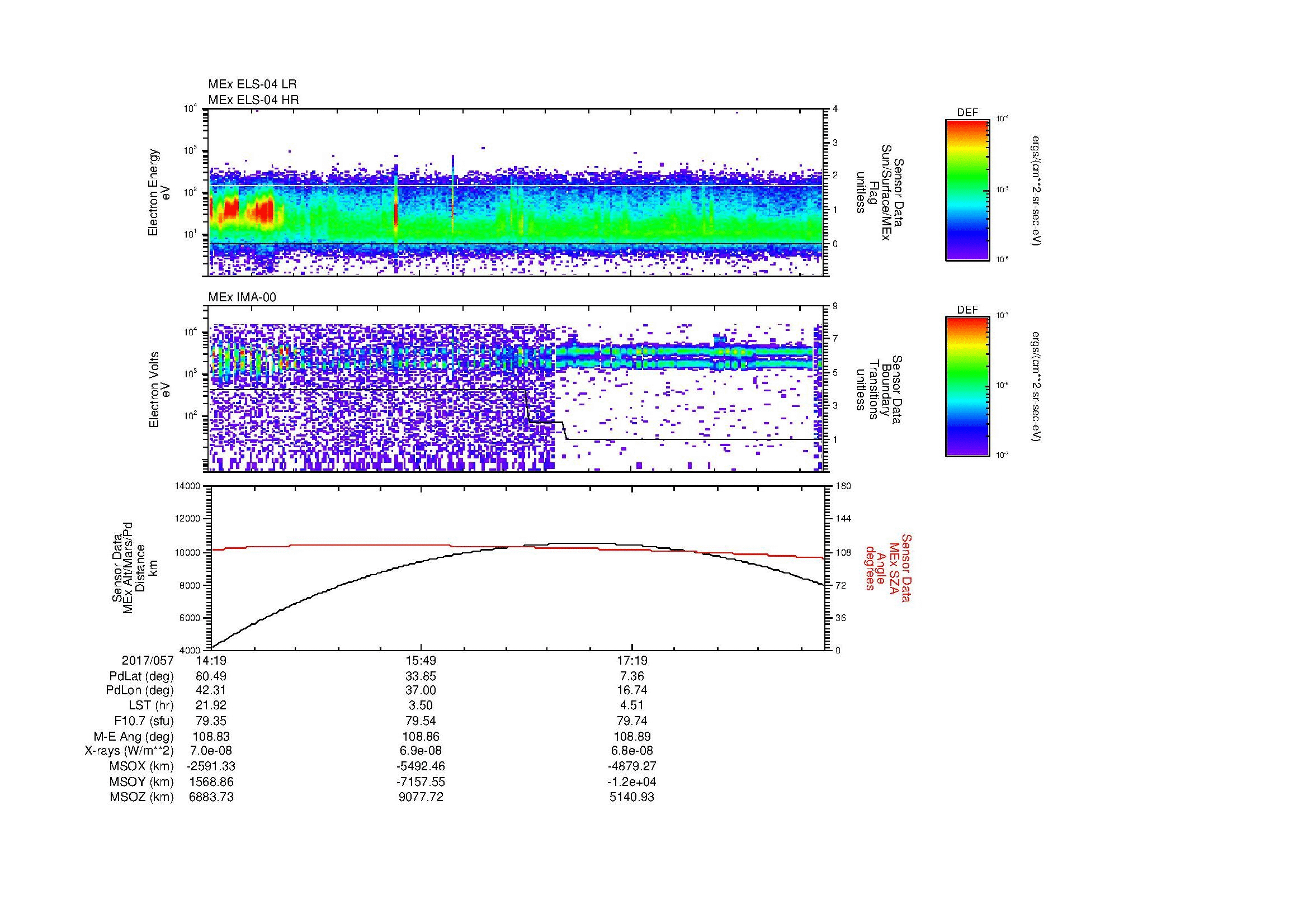 SurveyImages/MAVion_MExBS_2017057_1419_2017057_1843_B_Quicklook_ELS04_IMA00.gif