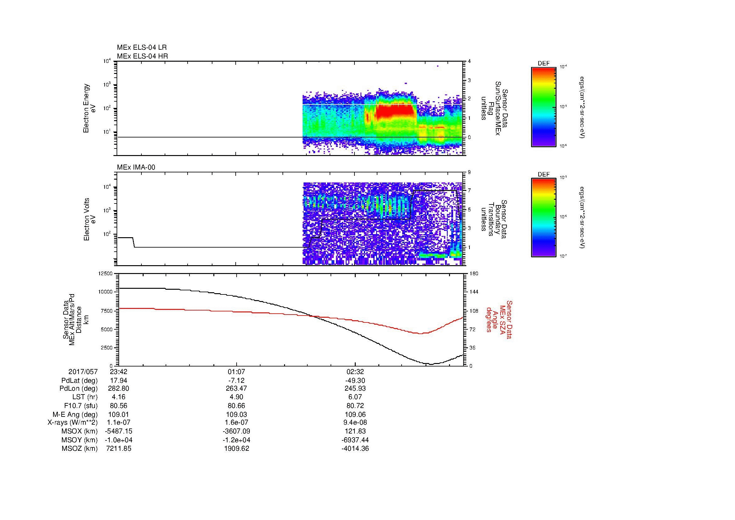 SurveyImages/MAVion_MExBS_2017057_2342_2017058_0352_B_Quicklook_ELS04_IMA00.gif