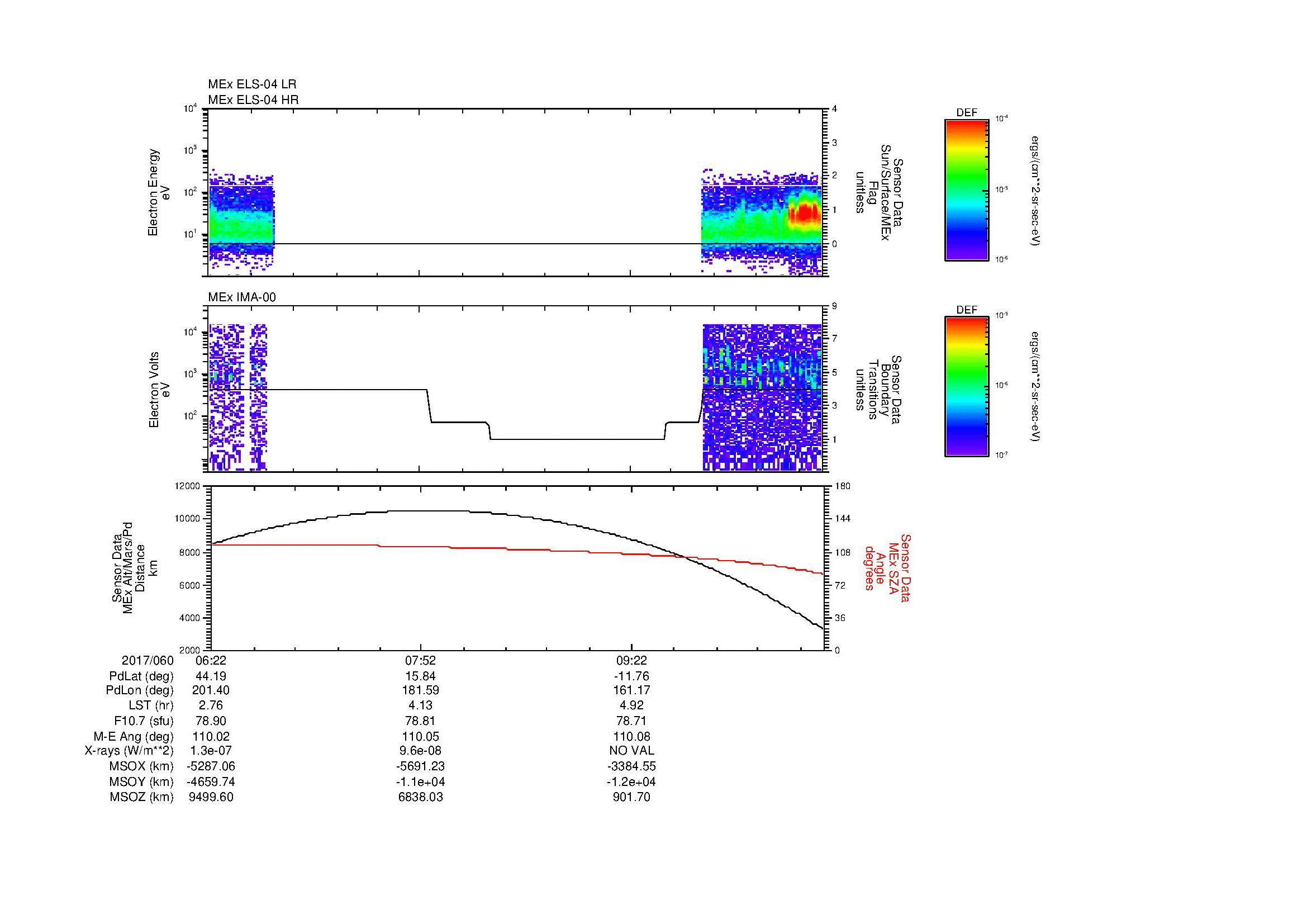 SurveyImages/MAVion_MExBS_2017060_0622_2017060_1046_B_Quicklook_ELS04_IMA00.gif