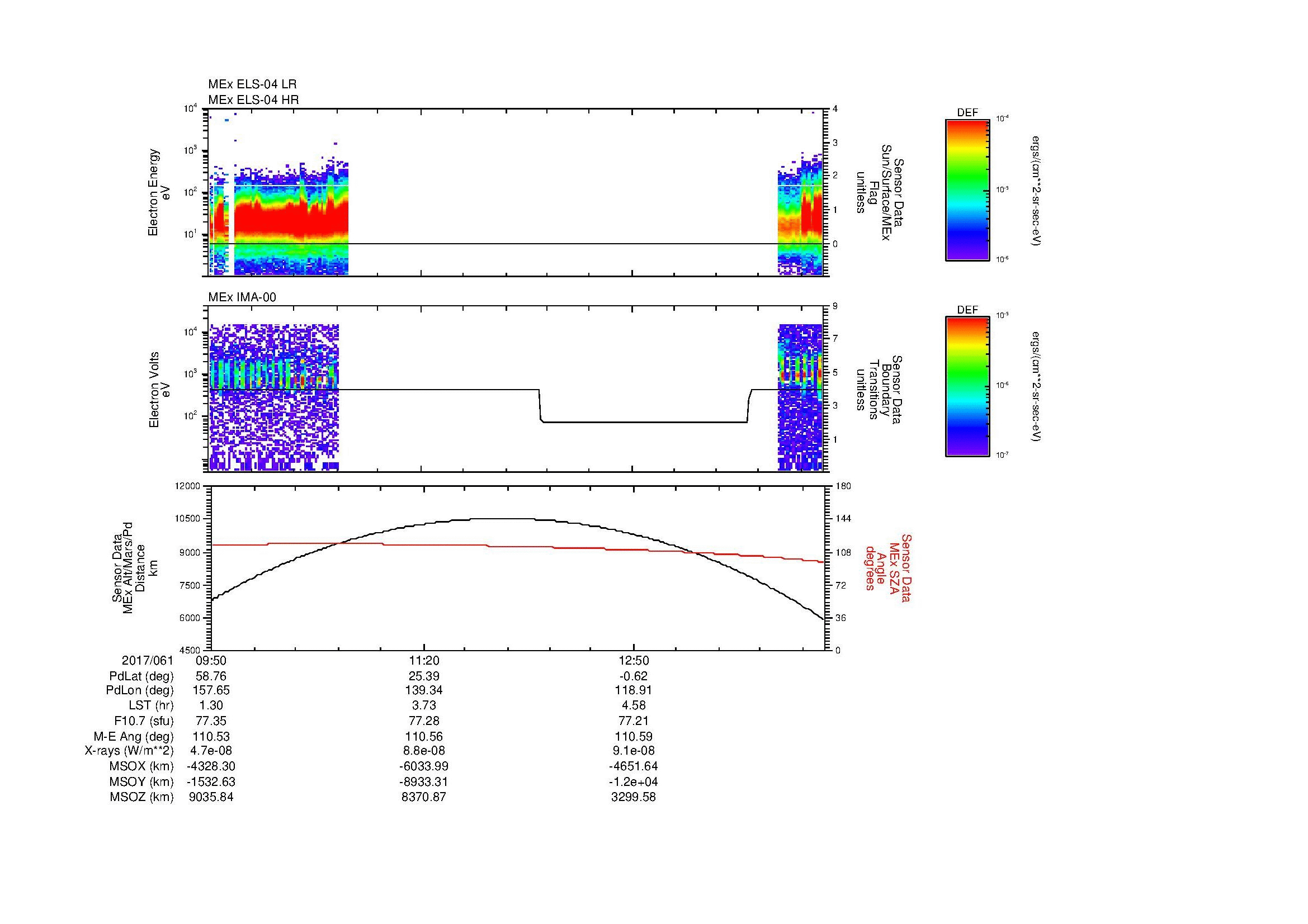 SurveyImages/MAVion_MExBS_2017061_0950_2017061_1413_B_Quicklook_ELS04_IMA00.gif