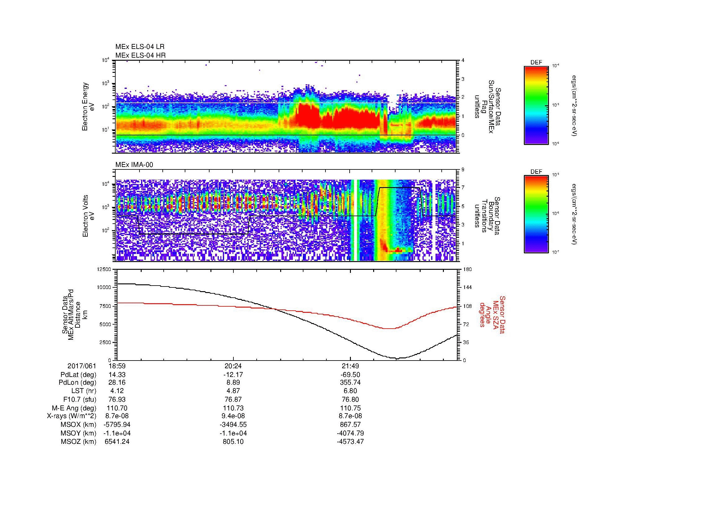 SurveyImages/MAVion_MExBS_2017061_1859_2017061_2309_B_Quicklook_ELS04_IMA00.gif