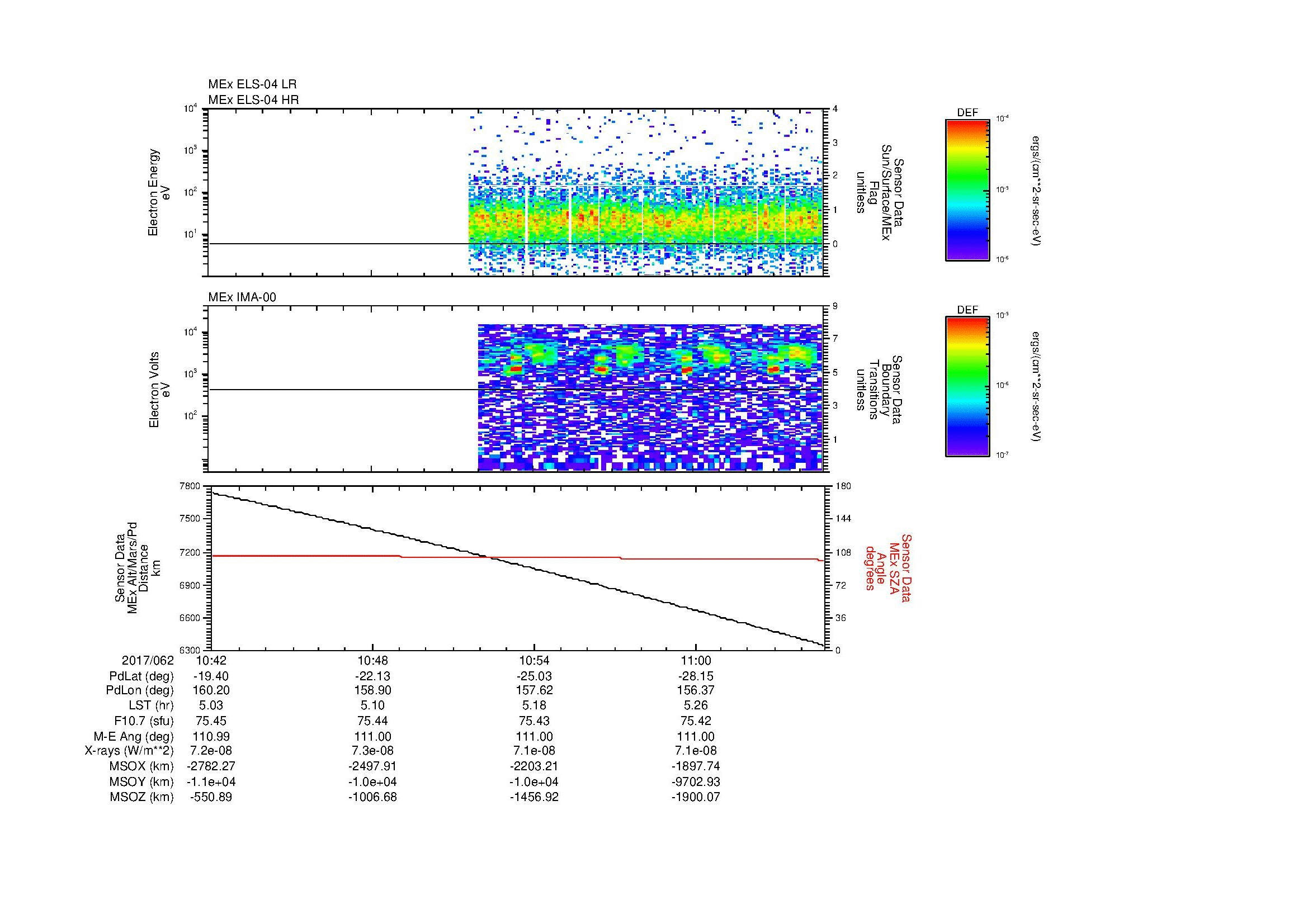 SurveyImages/MAVion_MExBS_2017062_1042_2017062_1105_C_Quicklook_ELS04_IMA00.gif