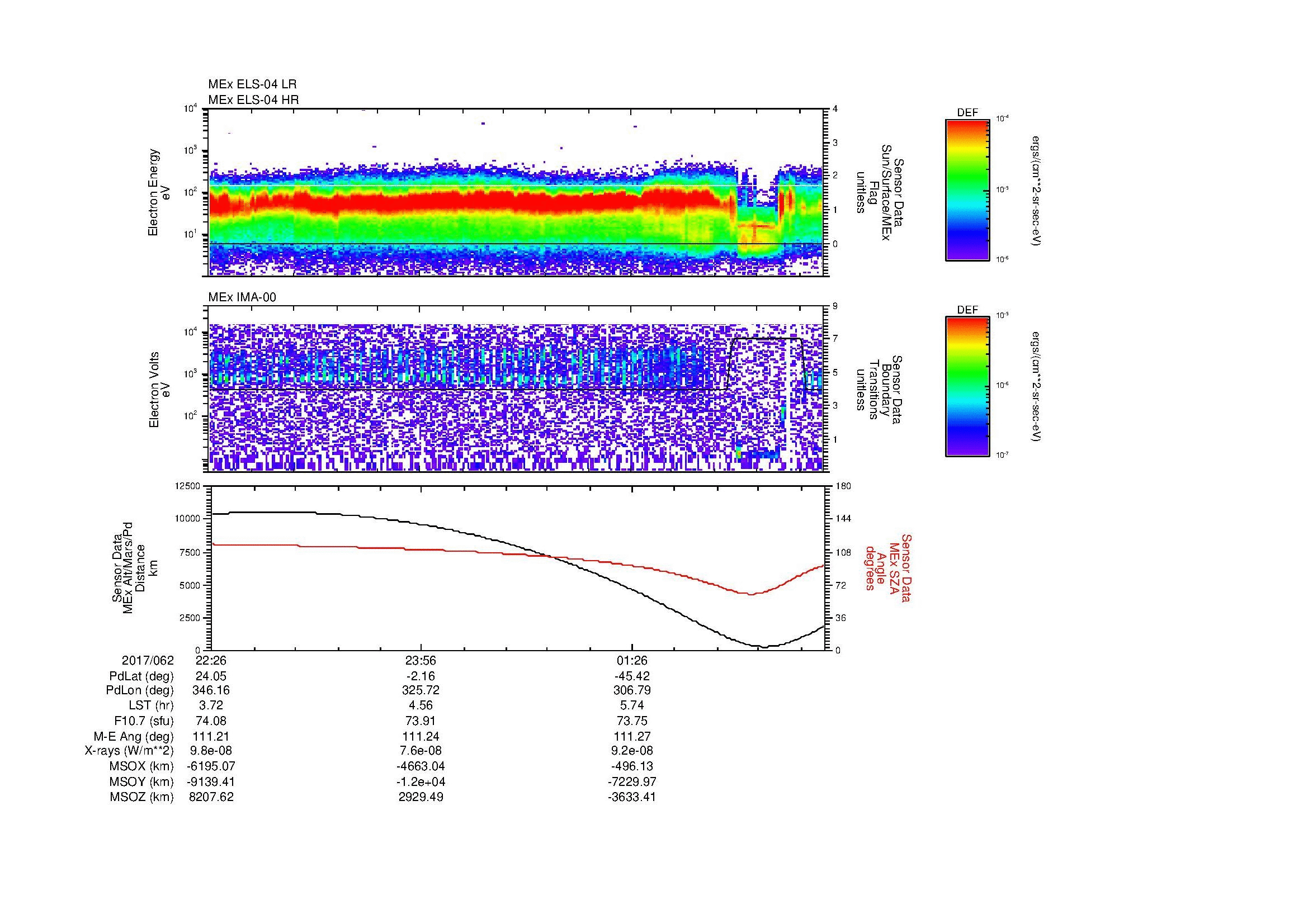 SurveyImages/MAVion_MExBS_2017062_2226_2017063_0250_B_Quicklook_ELS04_IMA00.gif
