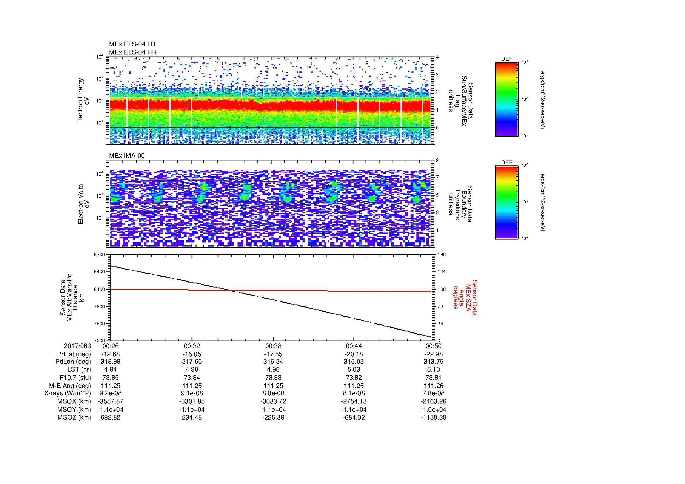 SurveyImages/MAVion_MExBS_2017063_0026_2017063_0050_C_Quicklook_ELS04_IMA00.gif