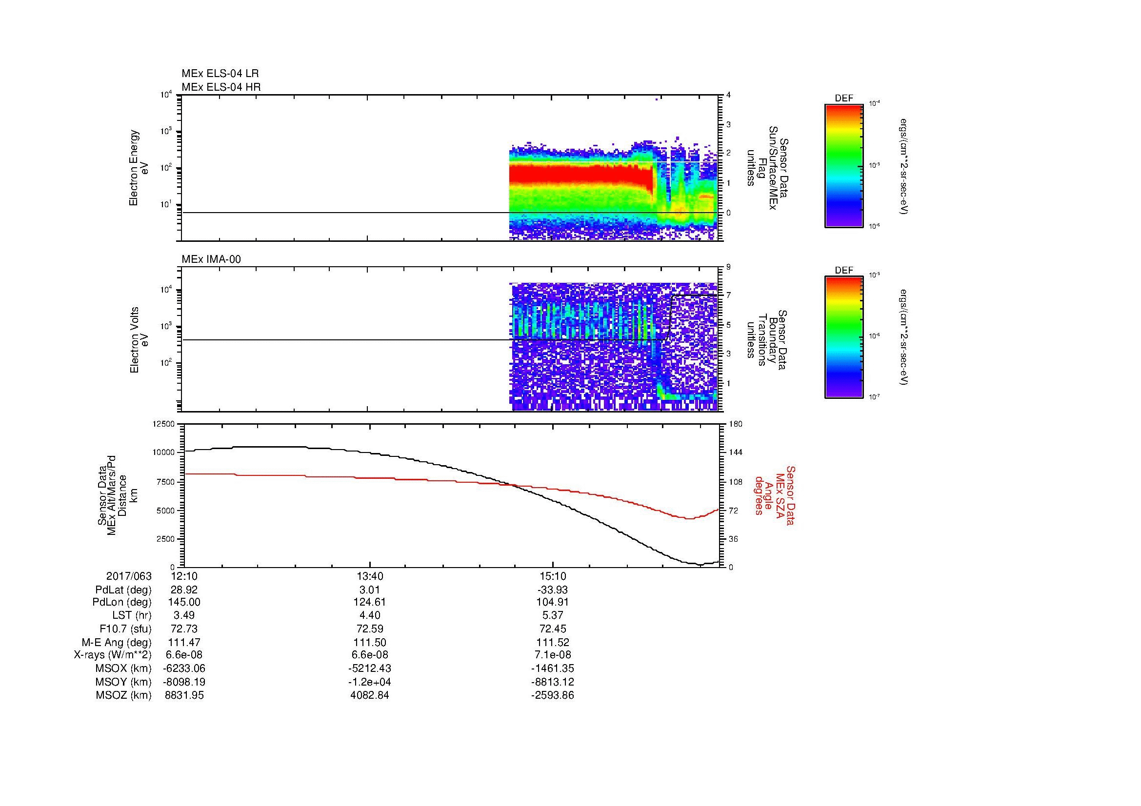 SurveyImages/MAVion_MExBS_2017063_1210_2017063_1633_B_Quicklook_ELS04_IMA00.gif