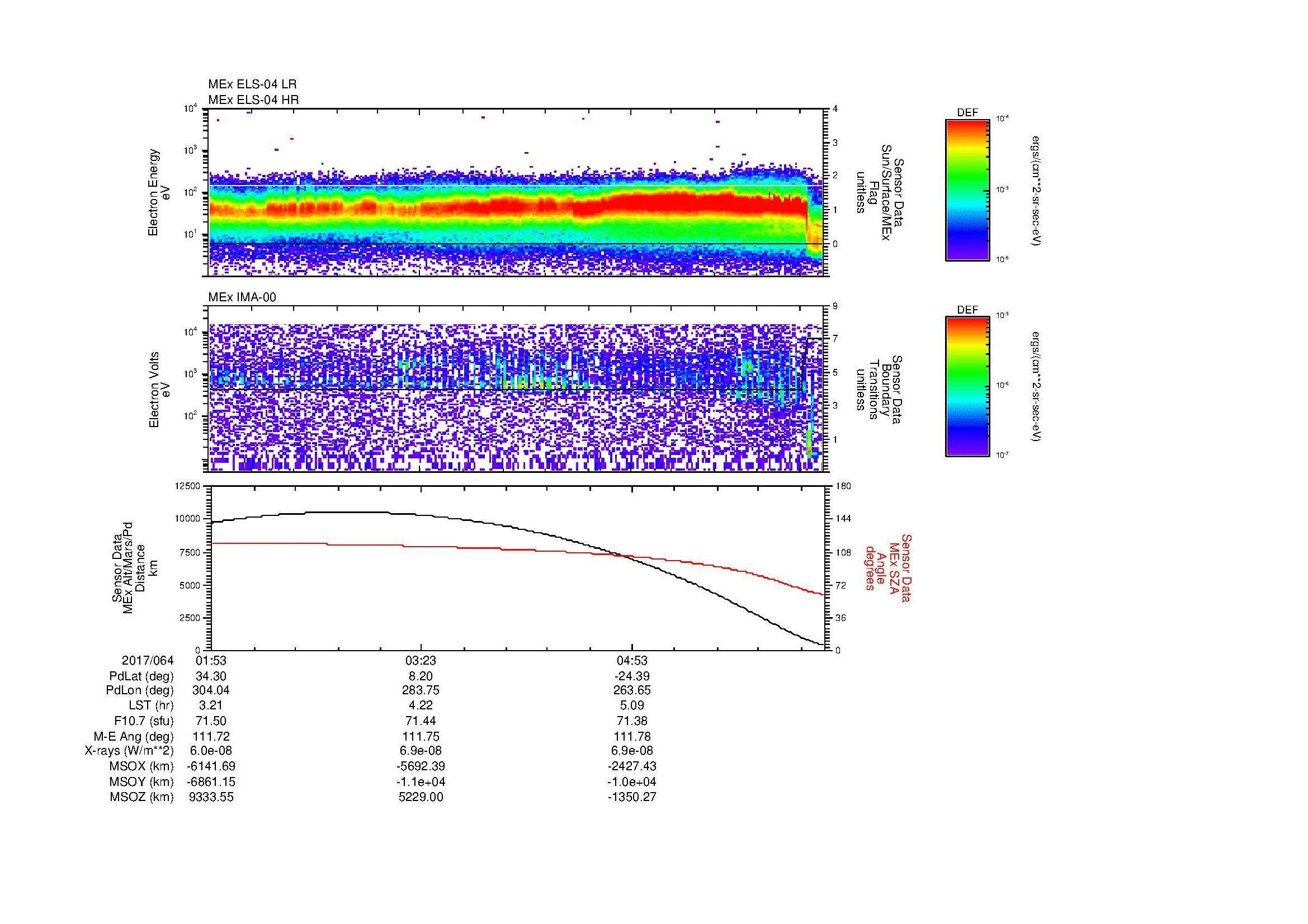SurveyImages/MAVion_MExBS_2017064_0153_2017064_0617_B_Quicklook_ELS04_IMA00.gif