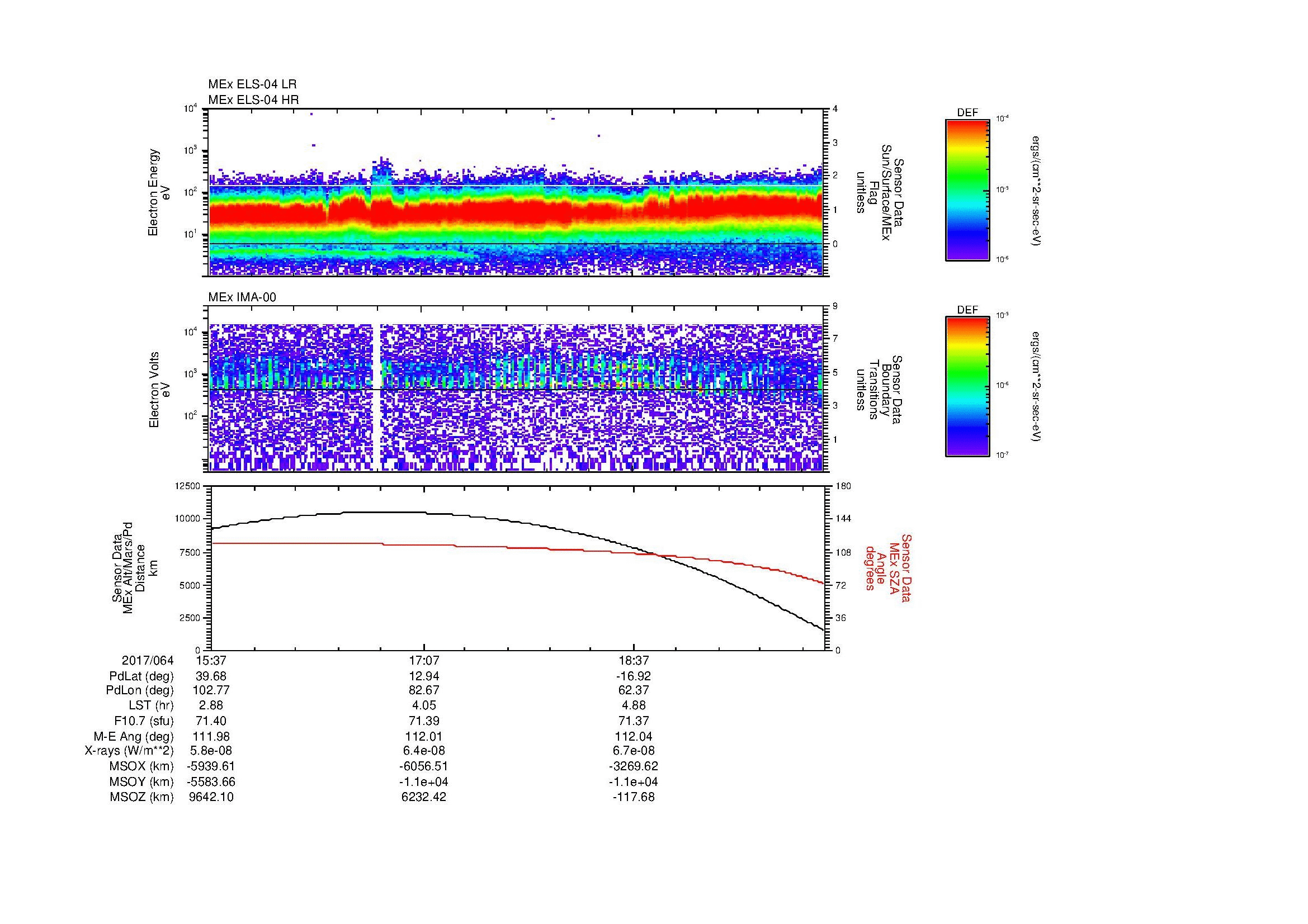 SurveyImages/MAVion_MExBS_2017064_1537_2017064_2000_B_Quicklook_ELS04_IMA00.gif