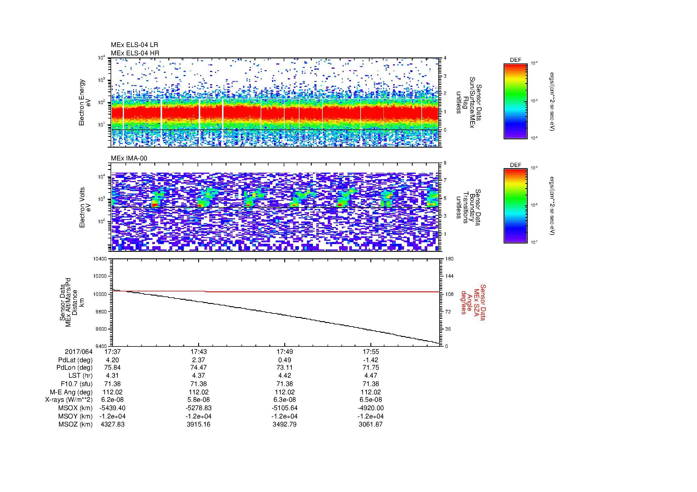 SurveyImages/MAVion_MExBS_2017064_1737_2017064_1800_C_Quicklook_ELS04_IMA00.gif