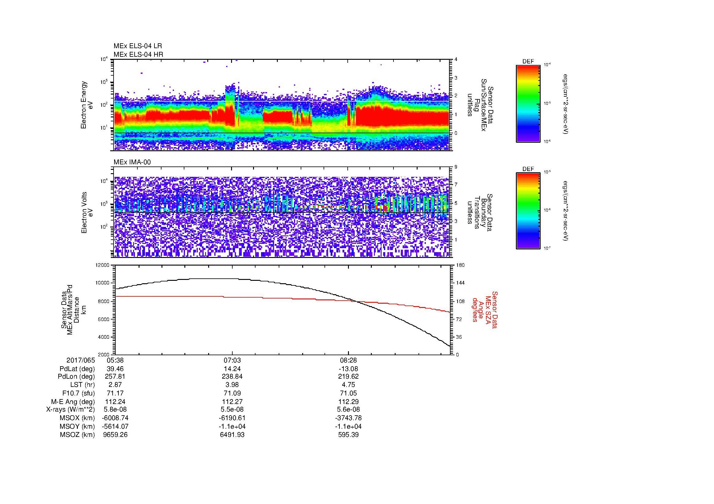 SurveyImages/MAVion_MExBS_2017065_0538_2017065_0944_B_Quicklook_ELS04_IMA00.gif