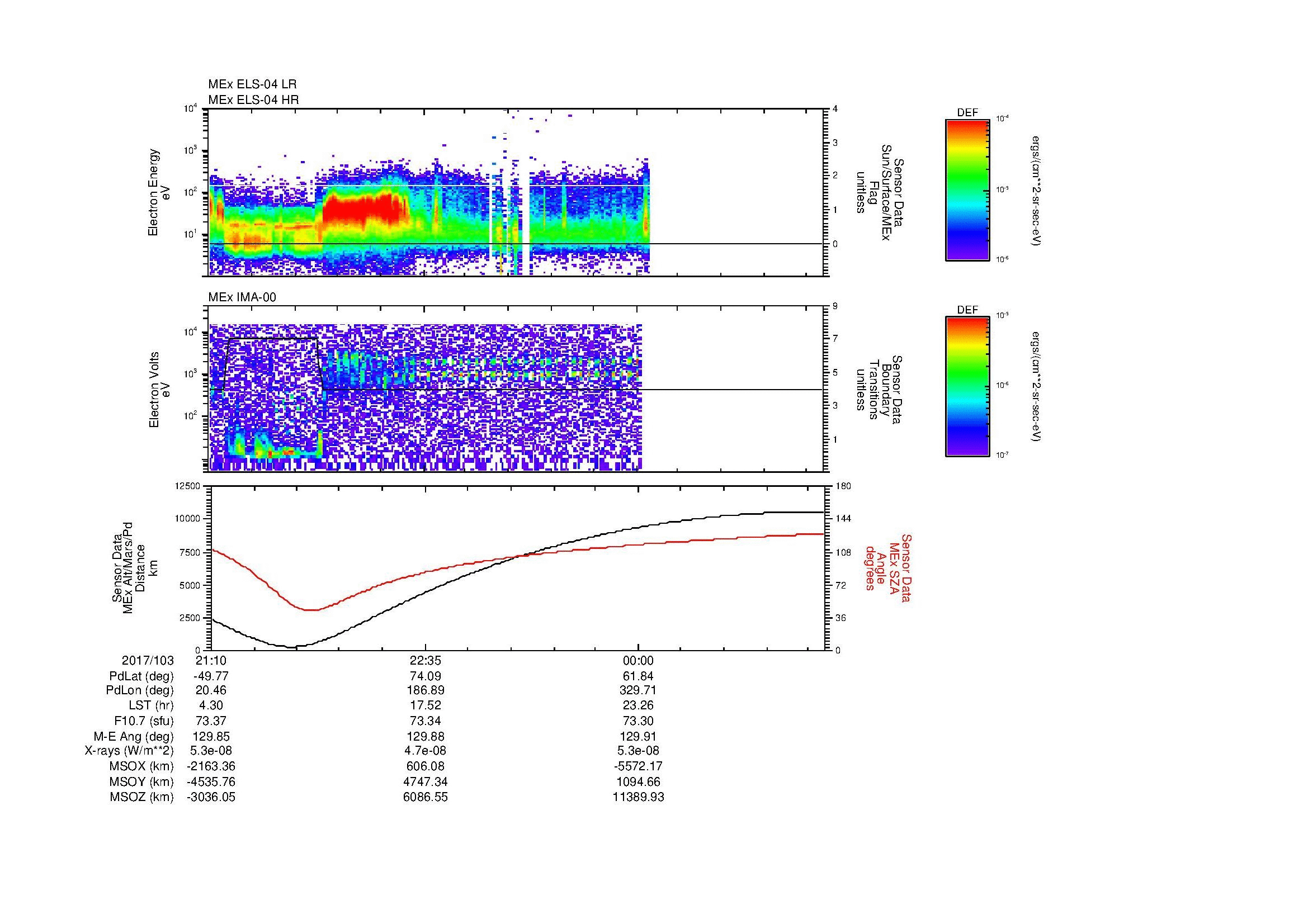SurveyImages/MAVion_MExBS_2017103_2110_2017104_0116_B_Quicklook_ELS04_IMA00.gif