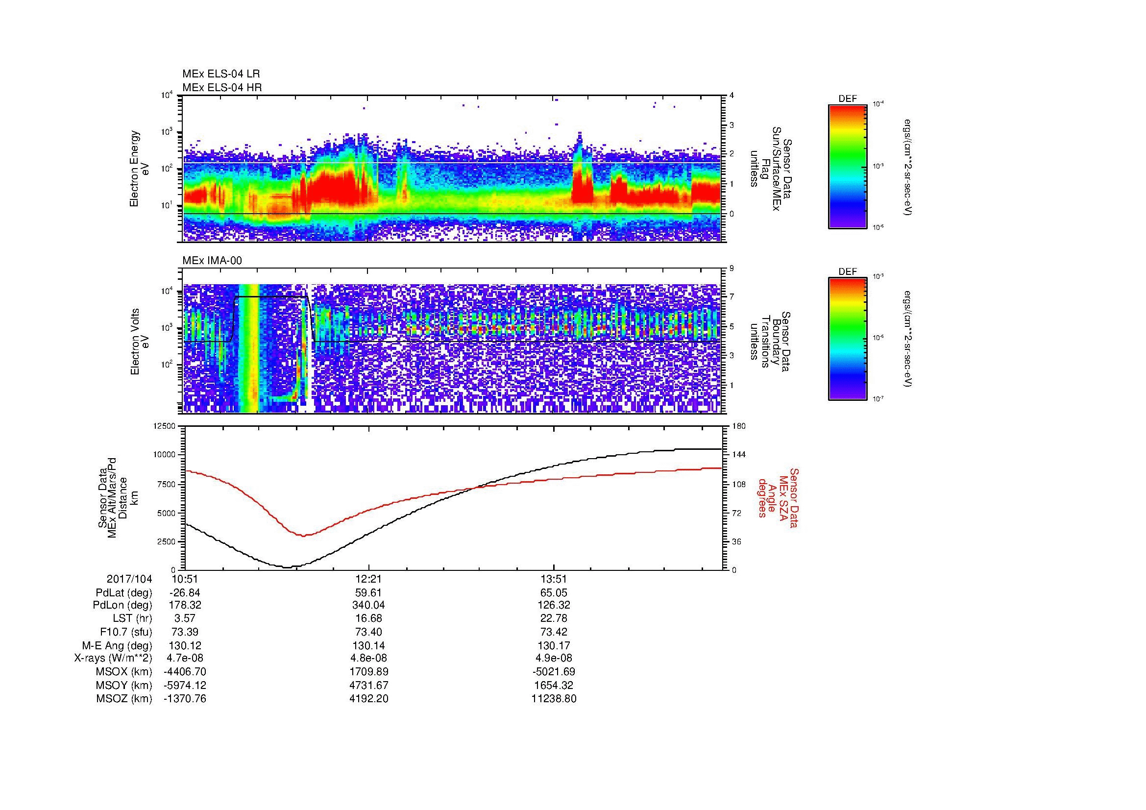 SurveyImages/MAVion_MExBS_2017104_1051_2017104_1515_B_Quicklook_ELS04_IMA00.gif
