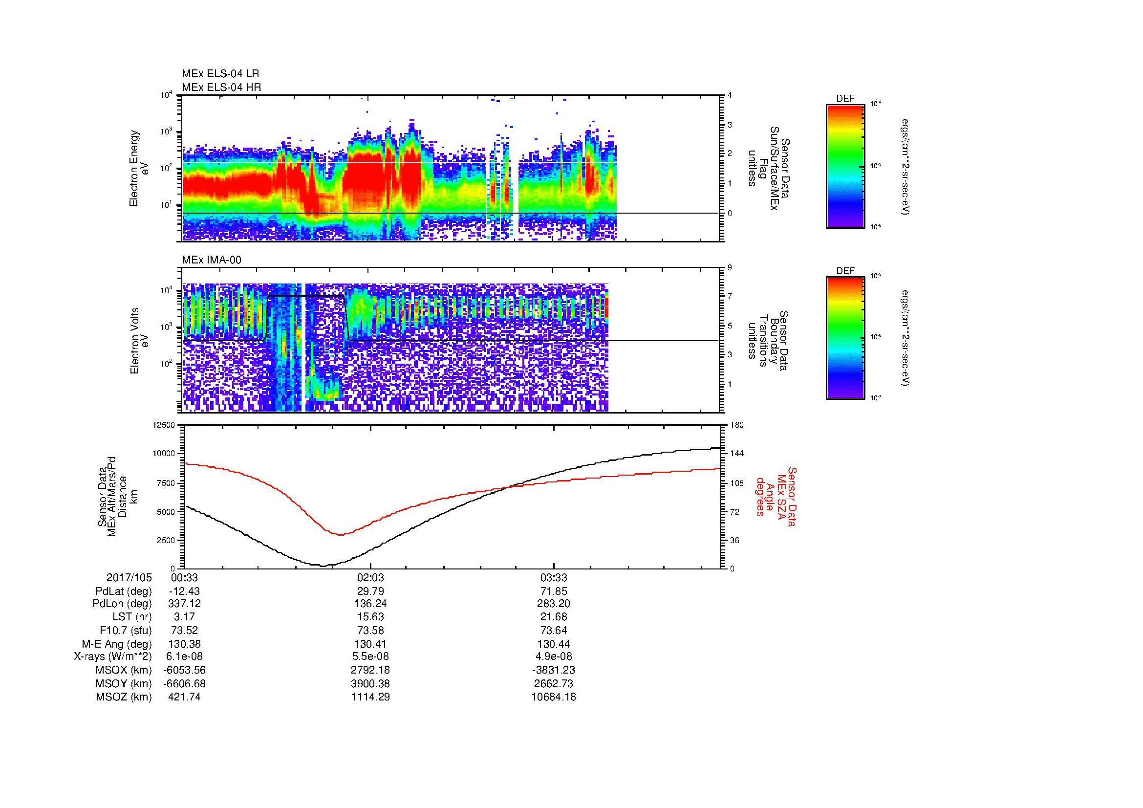 SurveyImages/MAVion_MExBS_2017105_0033_2017105_0456_B_Quicklook_ELS04_IMA00.gif