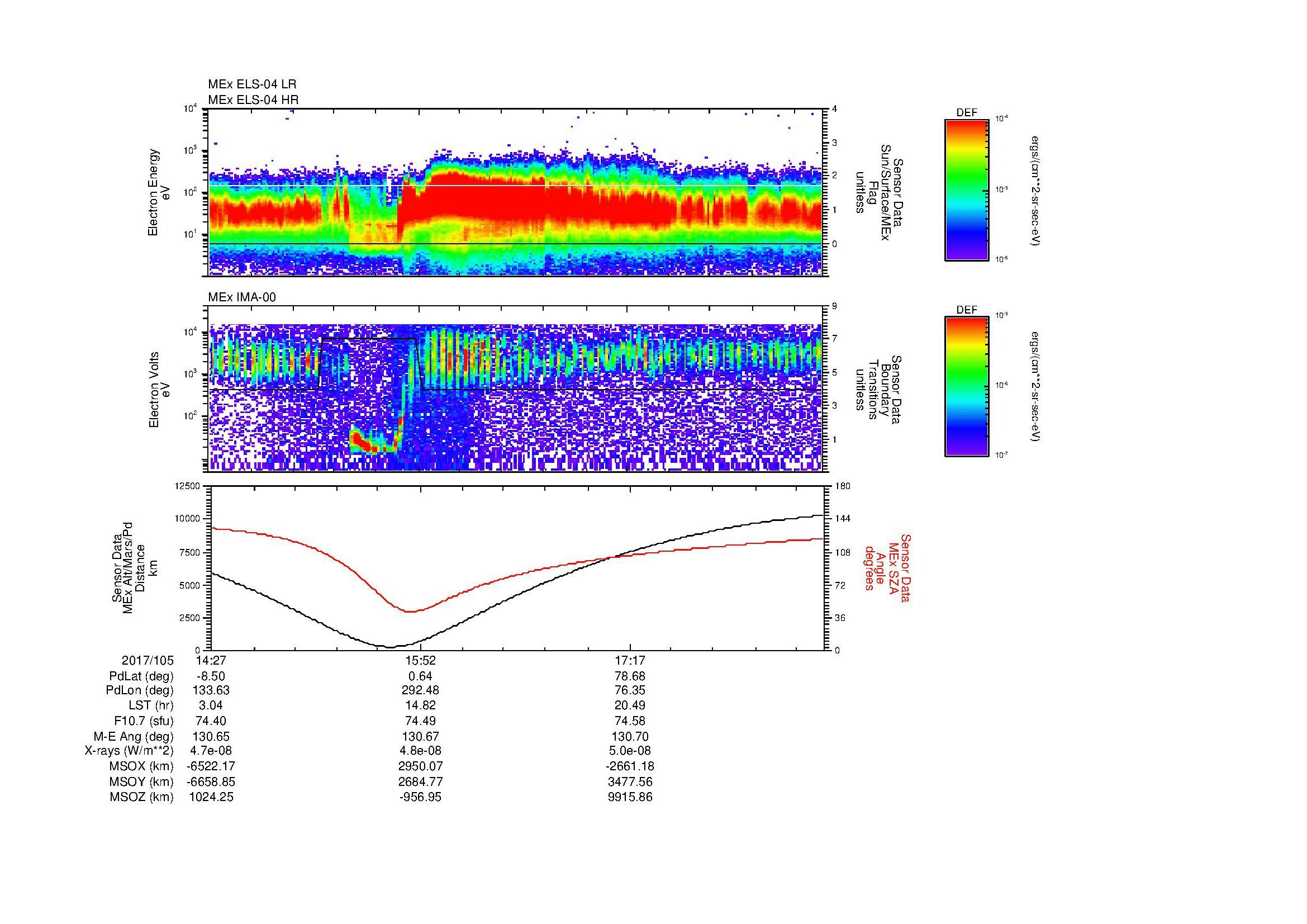 SurveyImages/MAVion_MExBS_2017105_1427_2017105_1838_B_Quicklook_ELS04_IMA00.gif