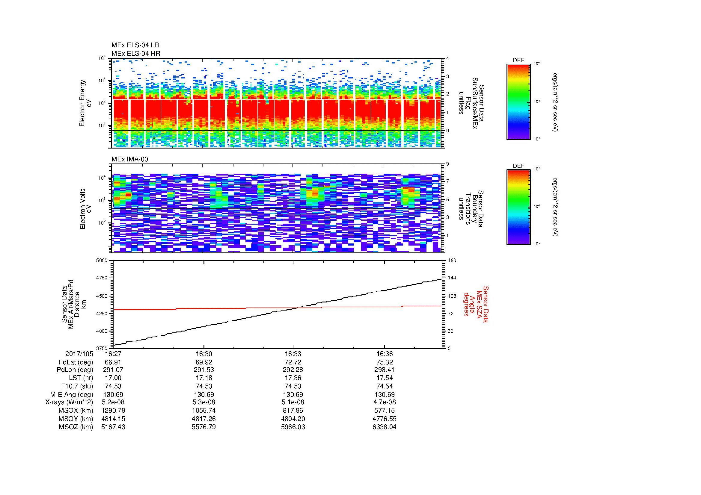 SurveyImages/MAVion_MExBS_2017105_1627_2017105_1638_C_Quicklook_ELS04_IMA00.gif