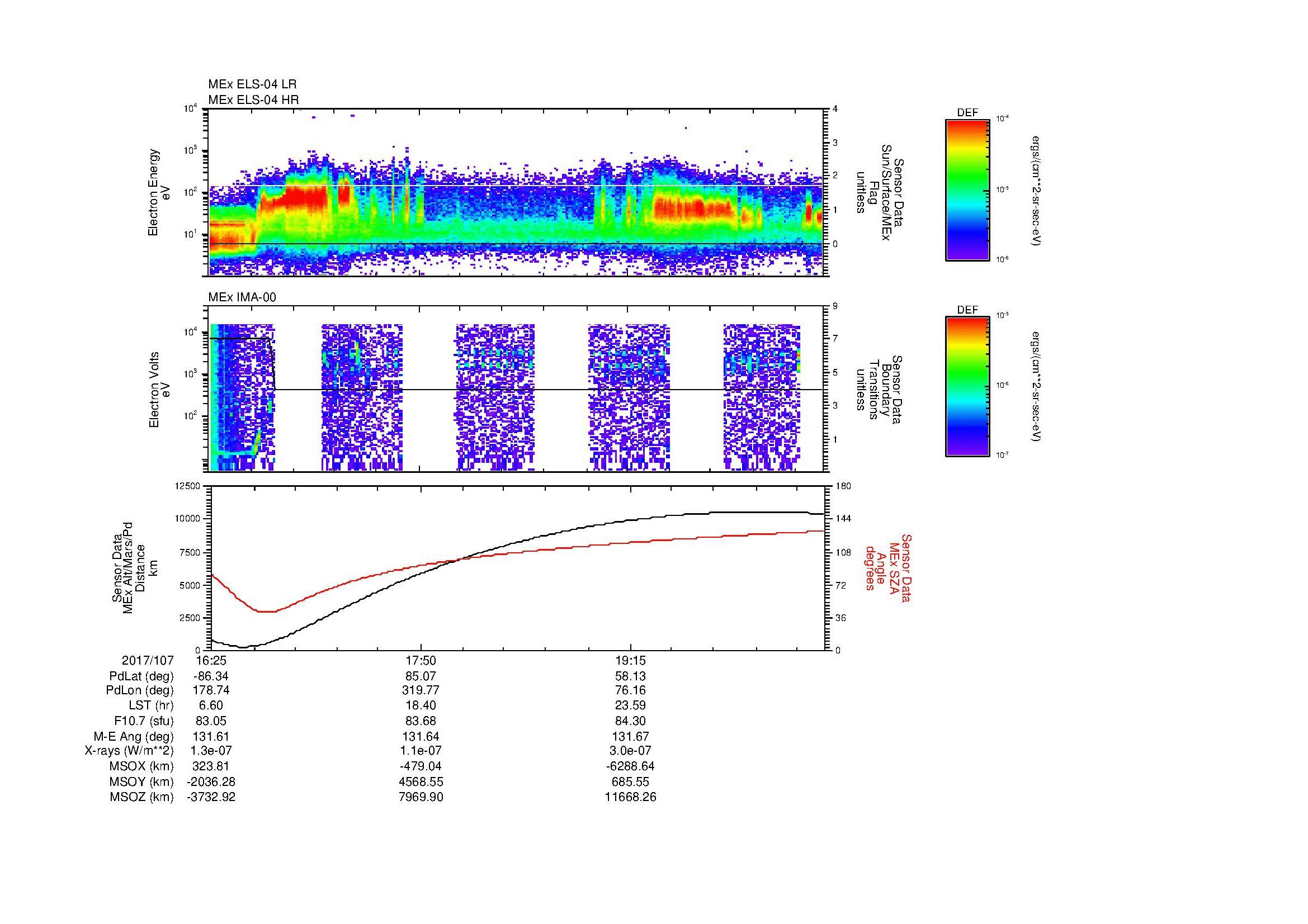 SurveyImages/MAVion_MExBS_2017107_1625_2017107_2036_B_Quicklook_ELS04_IMA00.gif