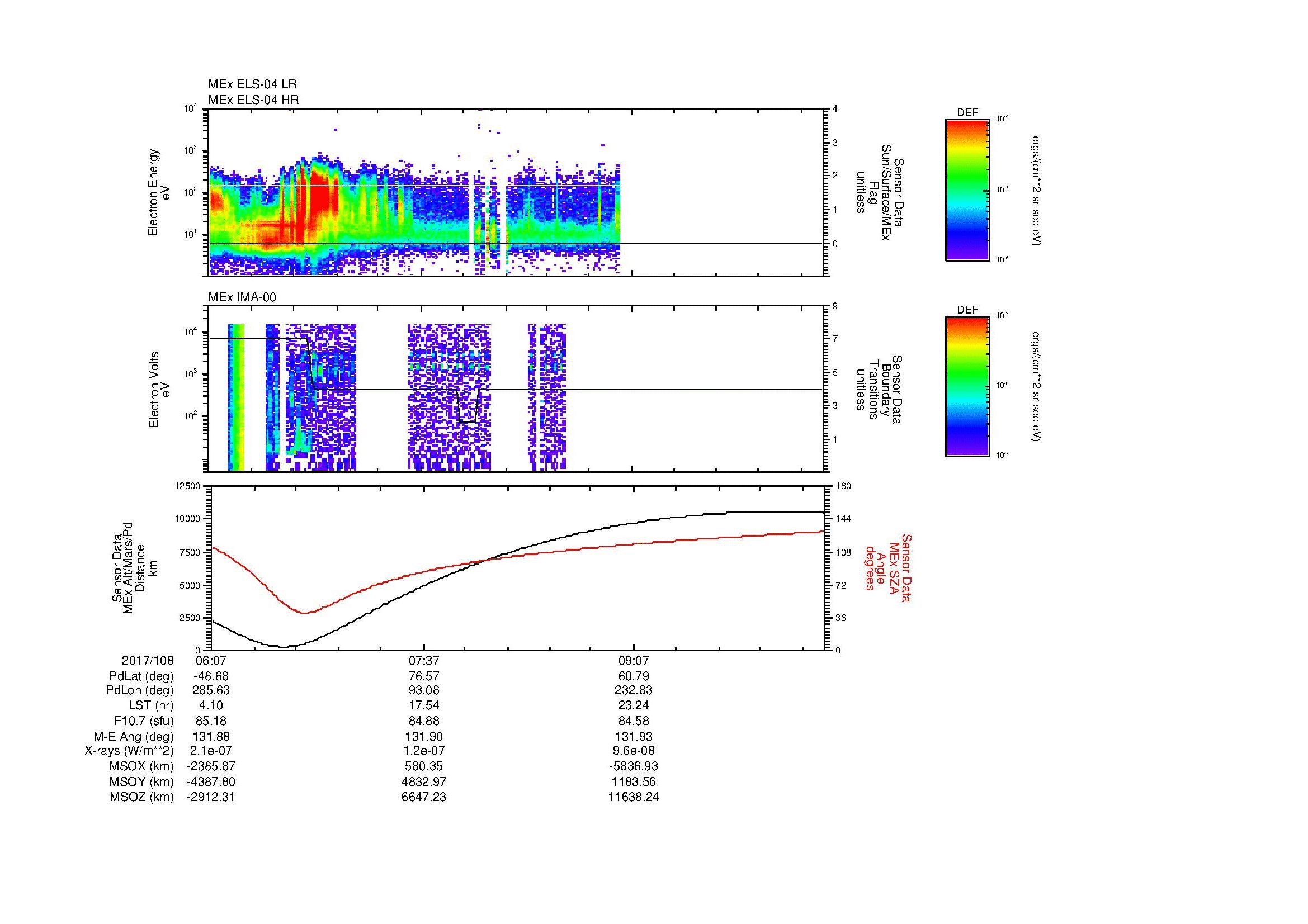 SurveyImages/MAVion_MExBS_2017108_0607_2017108_1030_B_Quicklook_ELS04_IMA00.gif