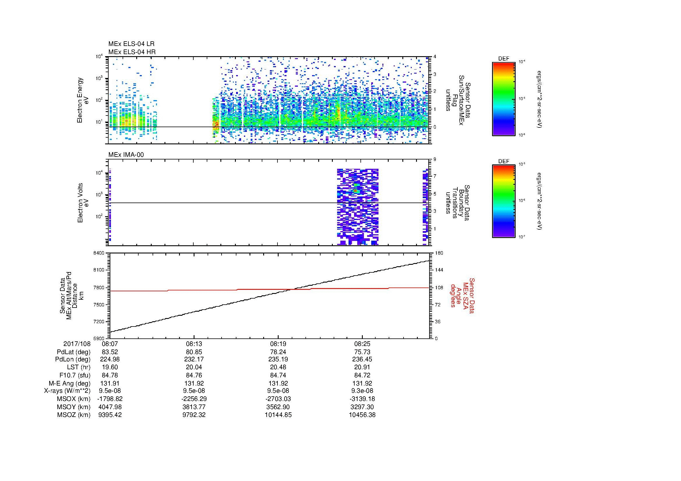 SurveyImages/MAVion_MExBS_2017108_0807_2017108_0830_C_Quicklook_ELS04_IMA00.gif