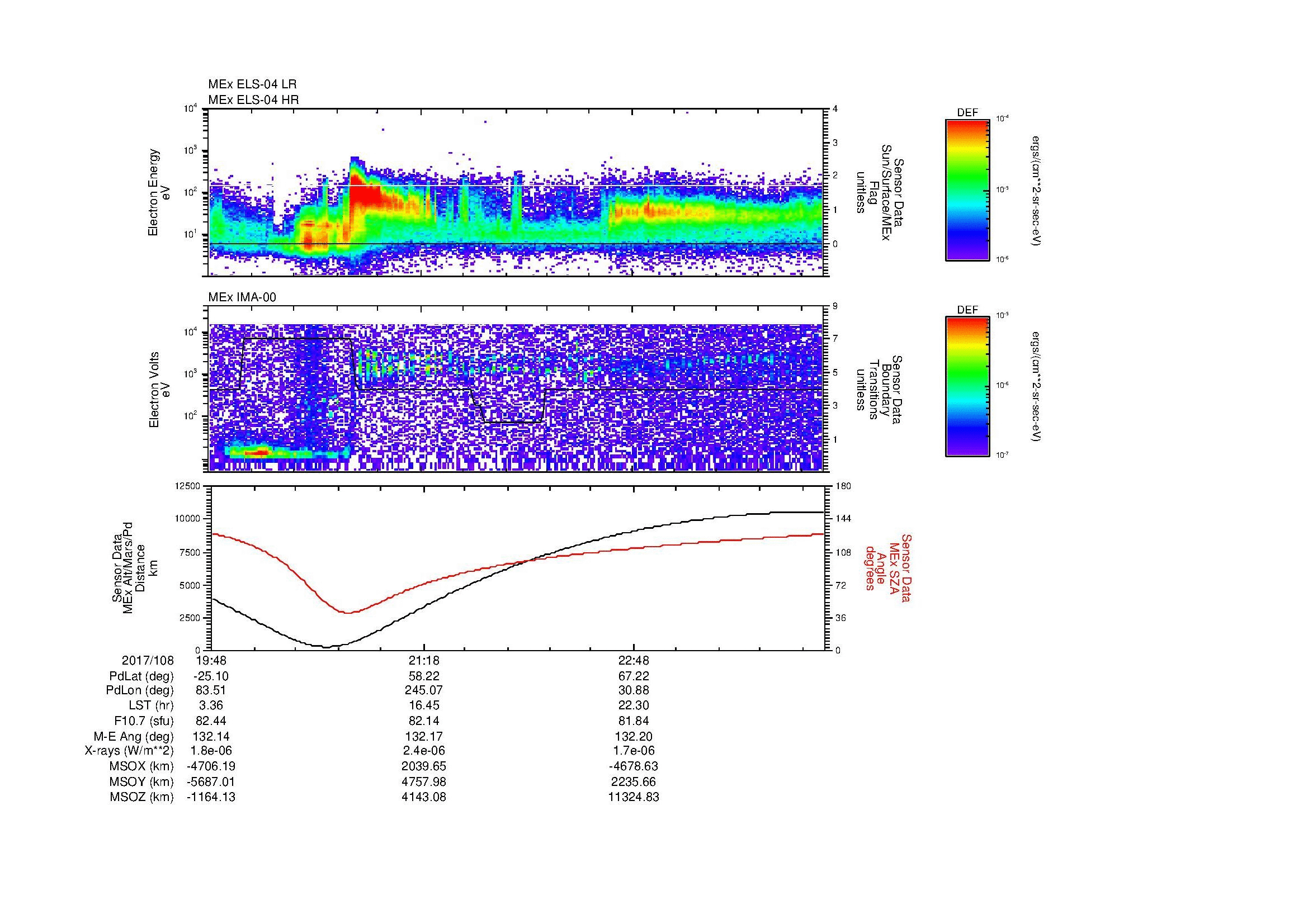 SurveyImages/MAVion_MExBS_2017108_1948_2017109_0011_B_Quicklook_ELS04_IMA00.gif