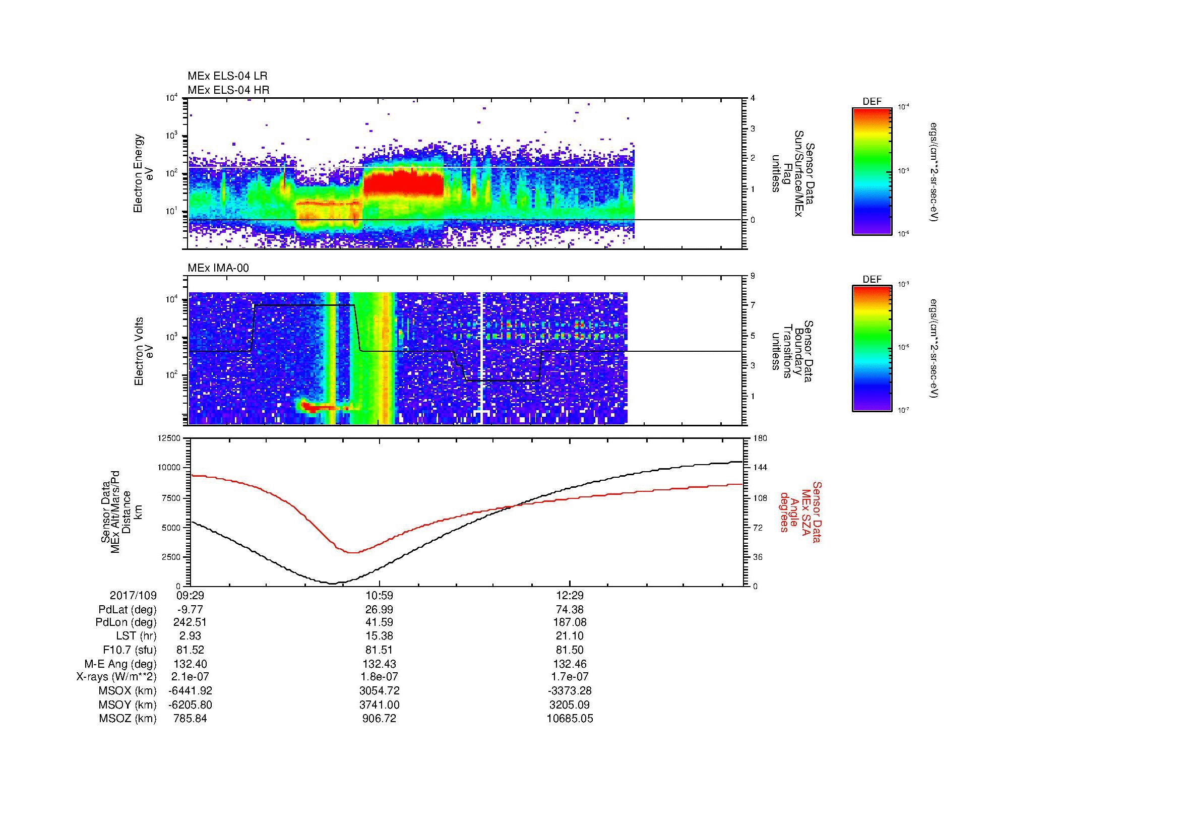 SurveyImages/MAVion_MExBS_2017109_0929_2017109_1353_B_Quicklook_ELS04_IMA00.gif