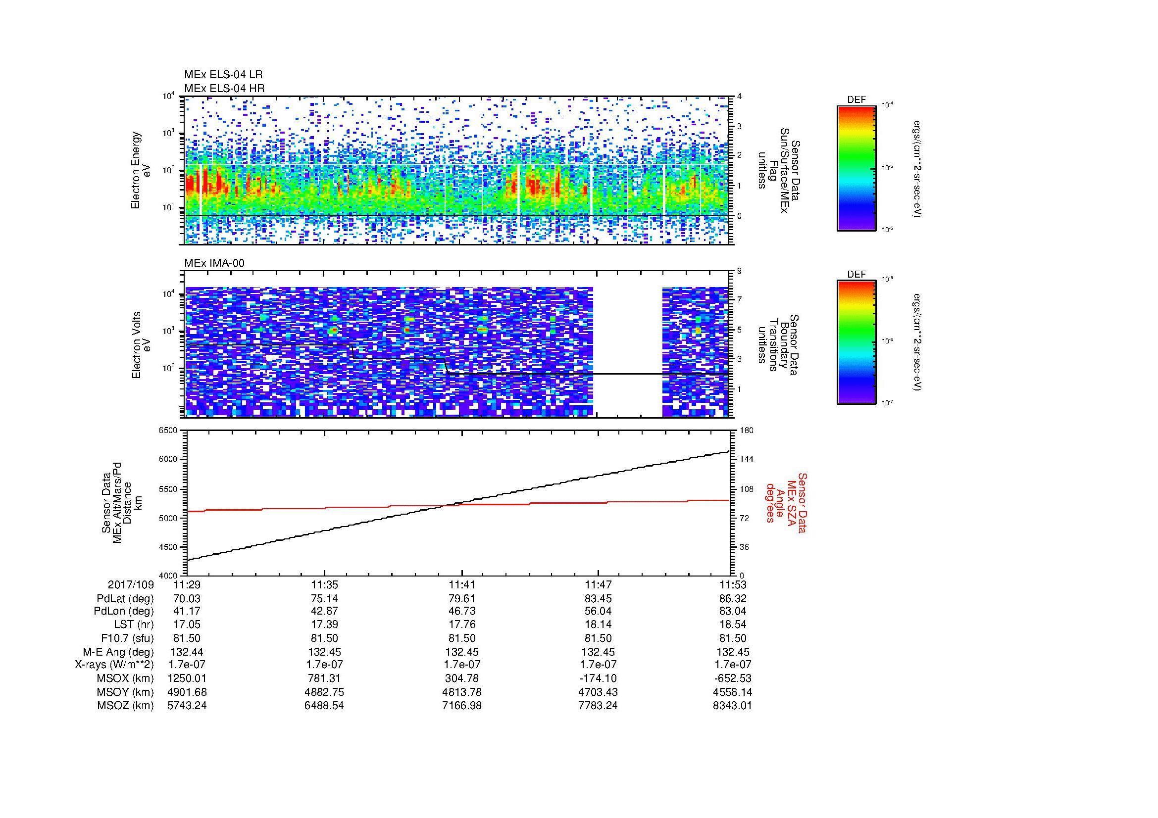SurveyImages/MAVion_MExBS_2017109_1129_2017109_1153_C_Quicklook_ELS04_IMA00.gif