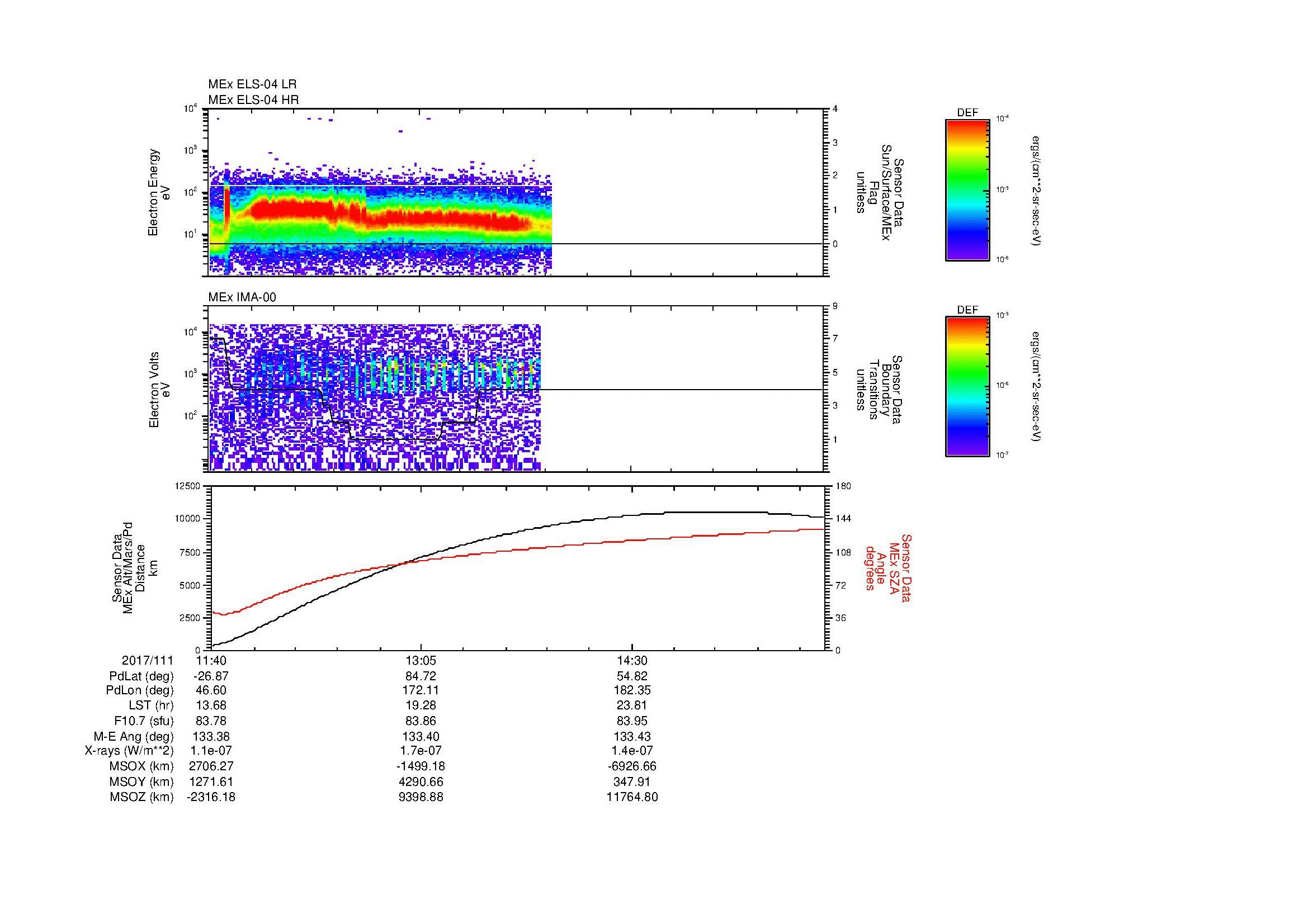 SurveyImages/MAVion_MExBS_2017111_1140_2017111_1550_B_Quicklook_ELS04_IMA00.gif
