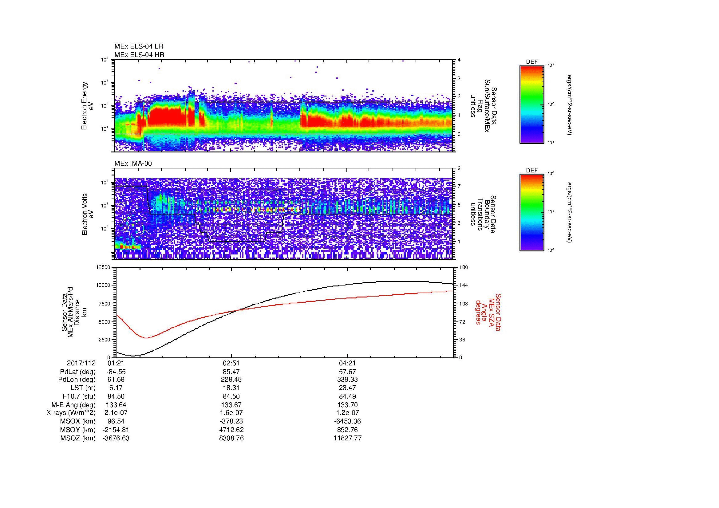 SurveyImages/MAVion_MExBS_2017112_0121_2017112_0545_B_Quicklook_ELS04_IMA00.gif