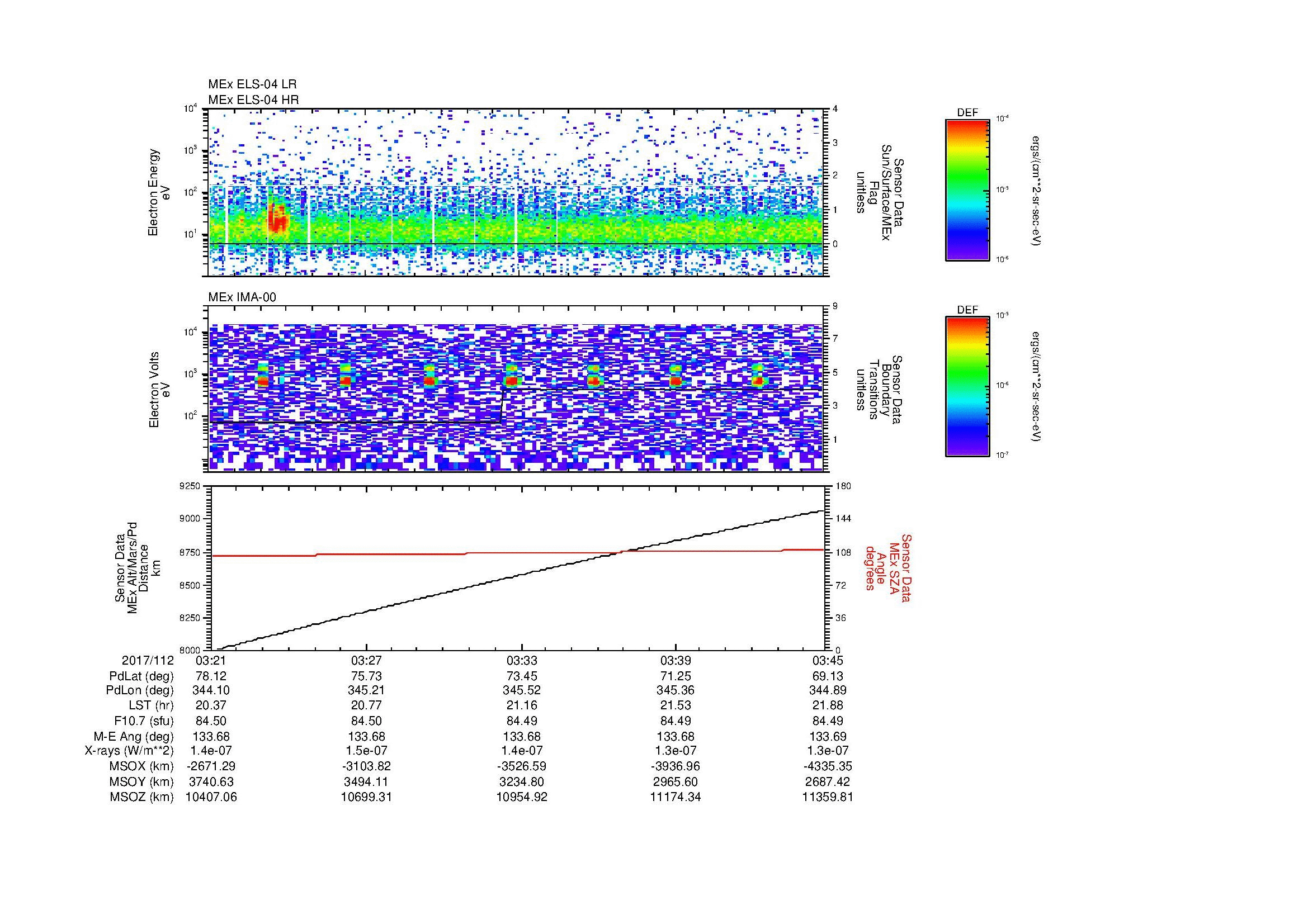 SurveyImages/MAVion_MExBS_2017112_0321_2017112_0345_C_Quicklook_ELS04_IMA00.gif