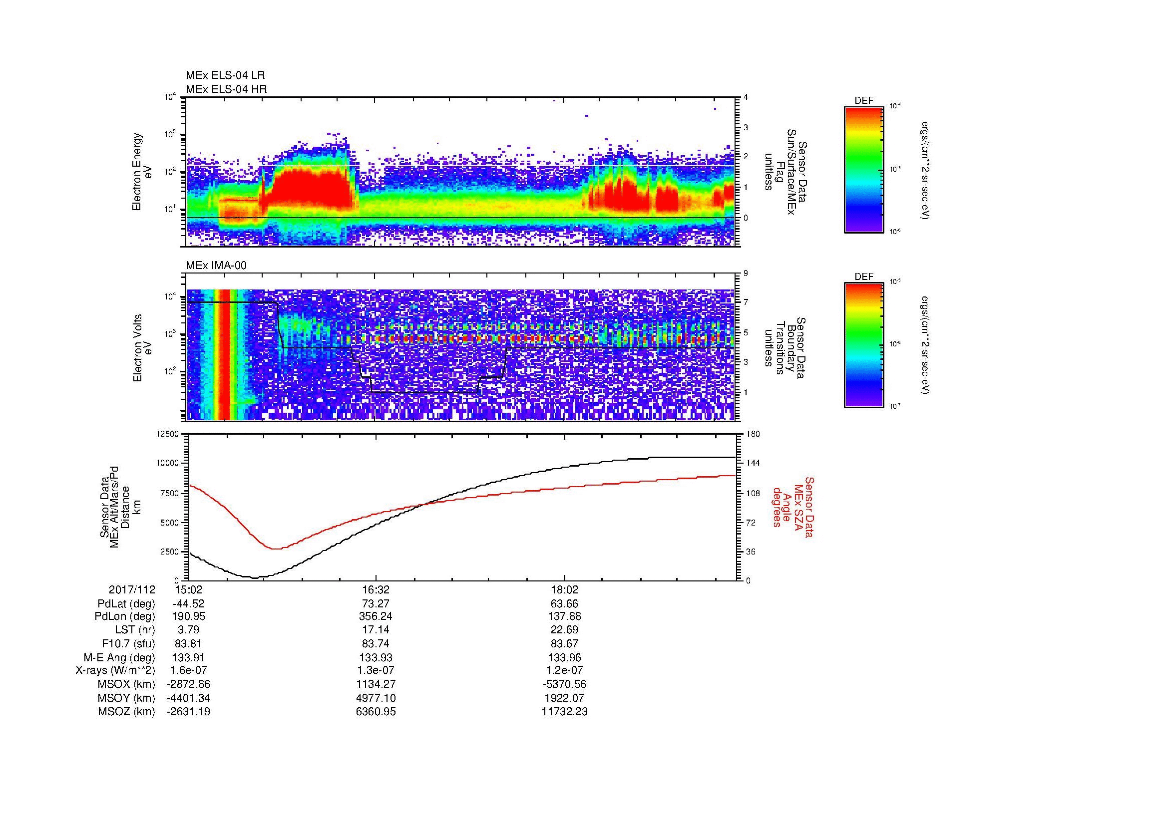 SurveyImages/MAVion_MExBS_2017112_1502_2017112_1926_B_Quicklook_ELS04_IMA00.gif