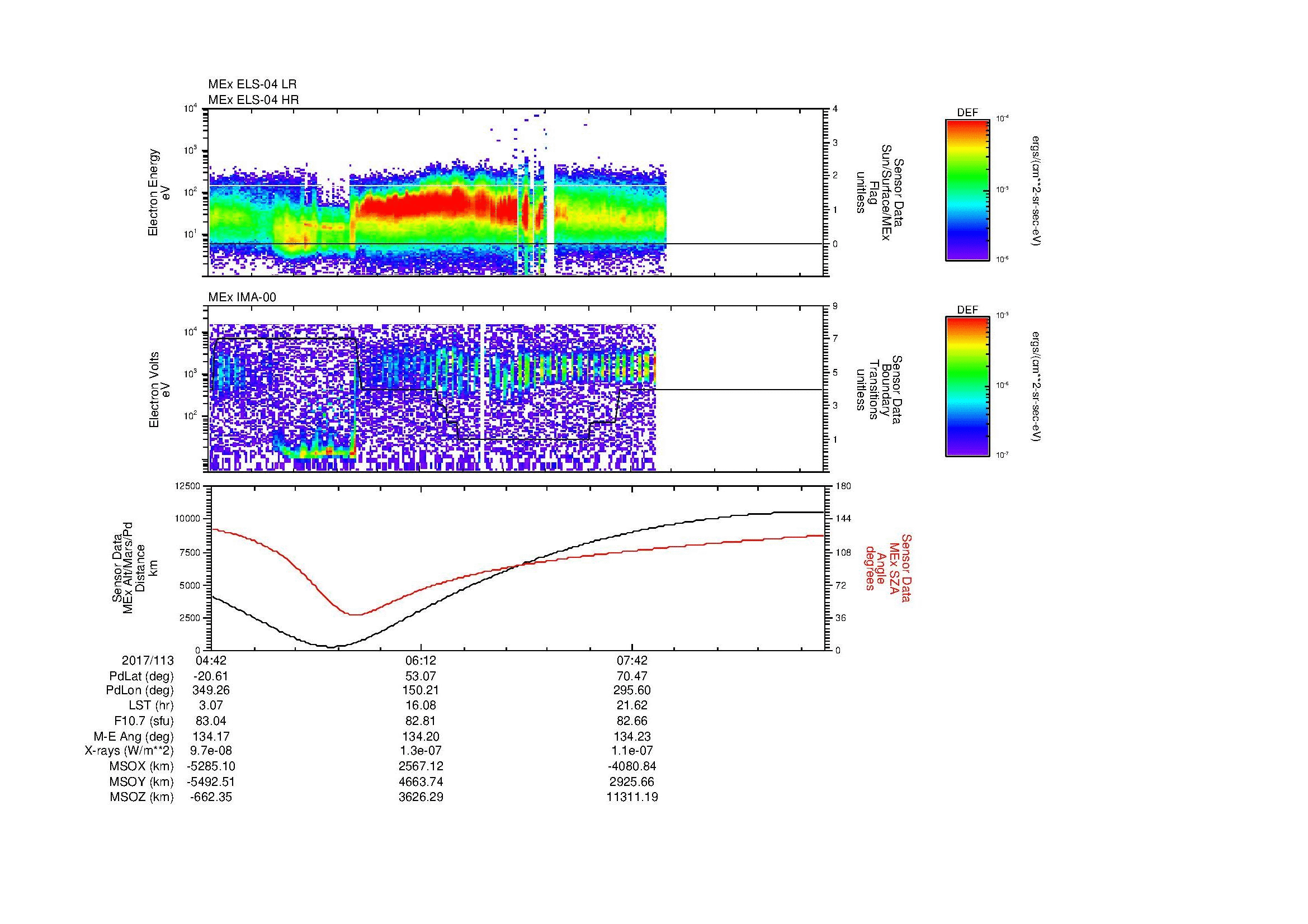 SurveyImages/MAVion_MExBS_2017113_0442_2017113_0906_B_Quicklook_ELS04_IMA00.gif