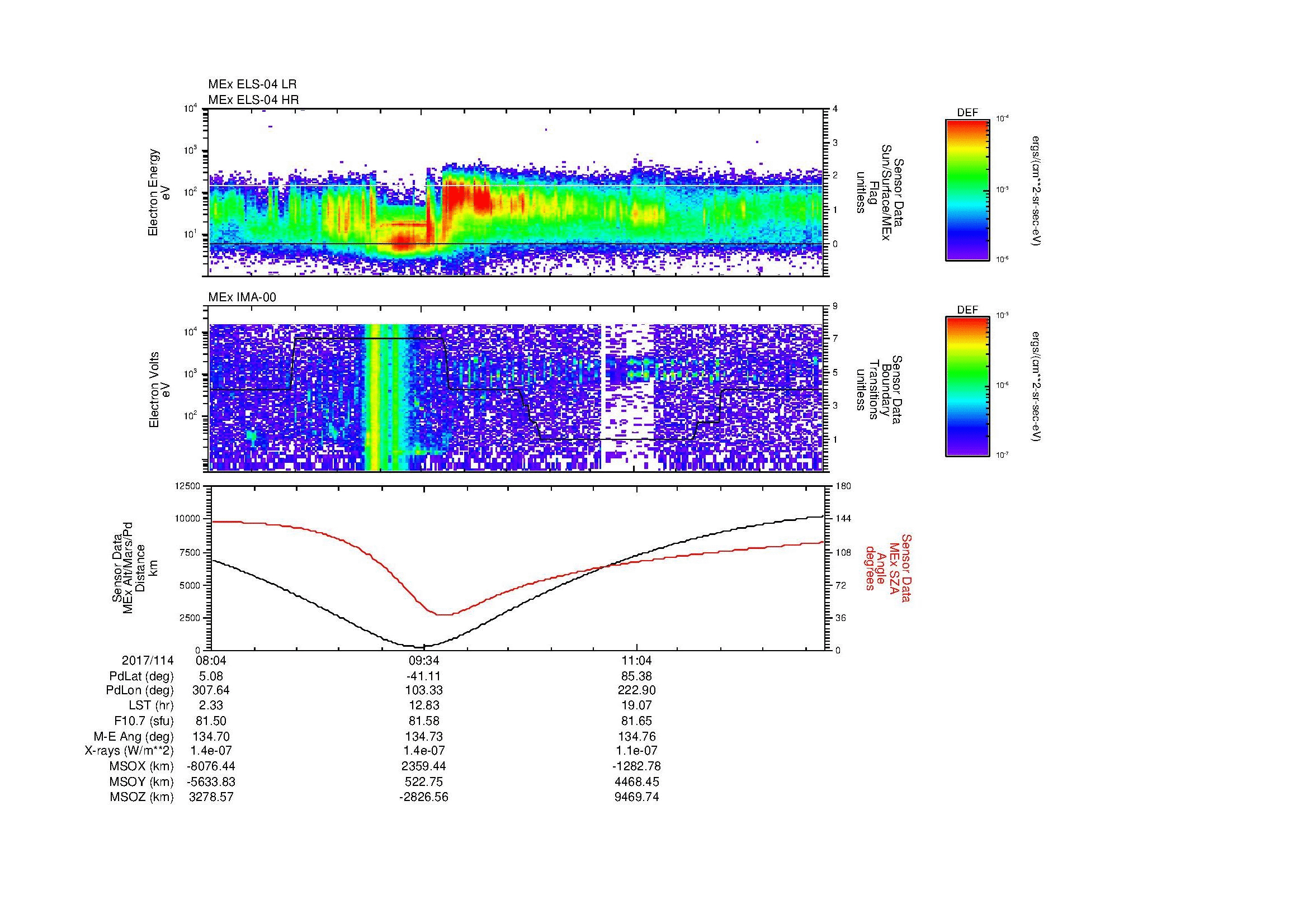 SurveyImages/MAVion_MExBS_2017114_0804_2017114_1226_B_Quicklook_ELS04_IMA00.gif