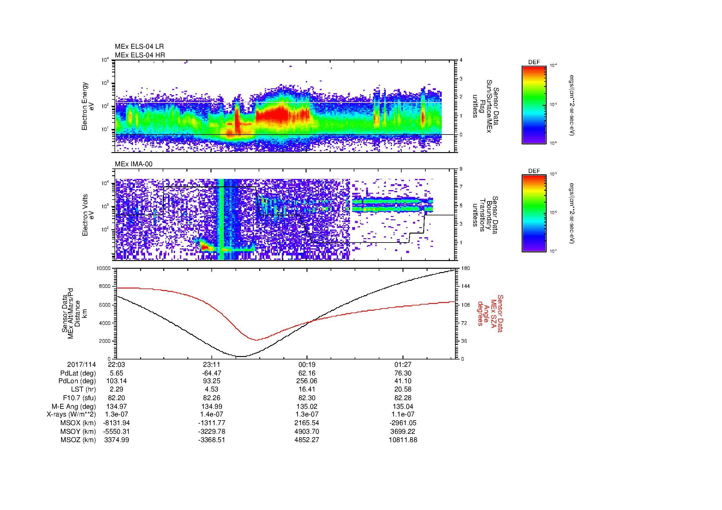 SurveyImages/MAVion_MExBS_2017114_2203_2017115_0206_B_Quicklook_ELS04_IMA00.gif