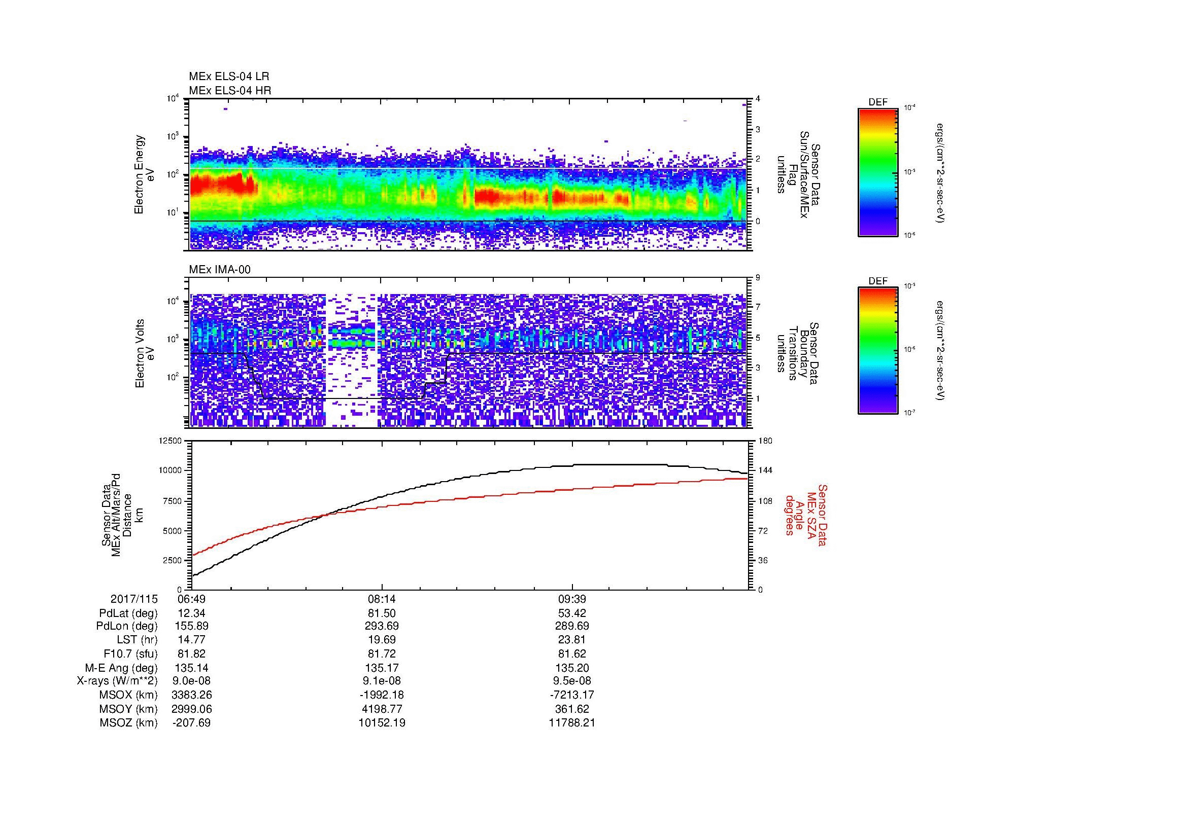 SurveyImages/MAVion_MExBS_2017115_0649_2017115_1100_B_Quicklook_ELS04_IMA00.gif