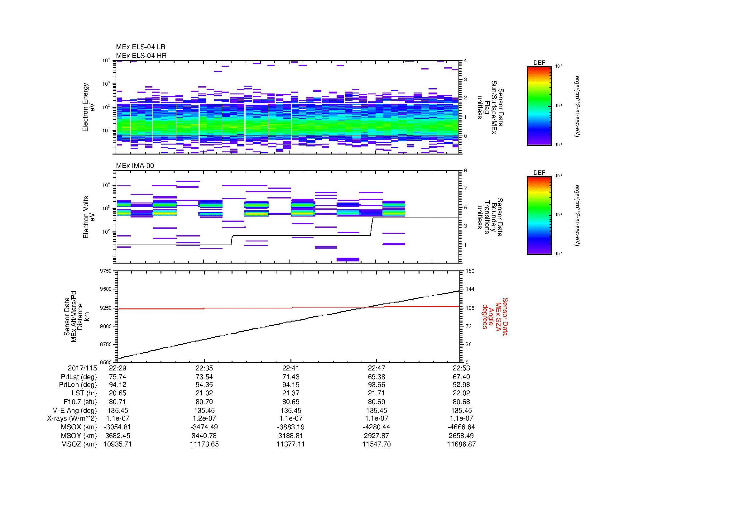 SurveyImages/MAVion_MExBS_2017115_2229_2017115_2253_C_Quicklook_ELS04_IMA00.gif
