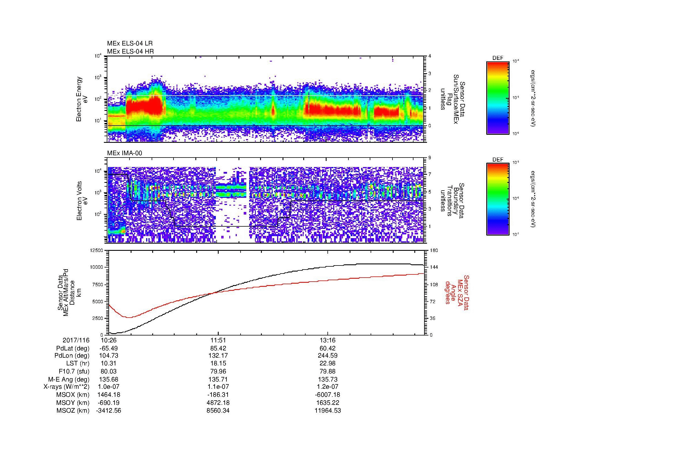 SurveyImages/MAVion_MExBS_2017116_1026_2017116_1433_B_Quicklook_ELS04_IMA00.gif