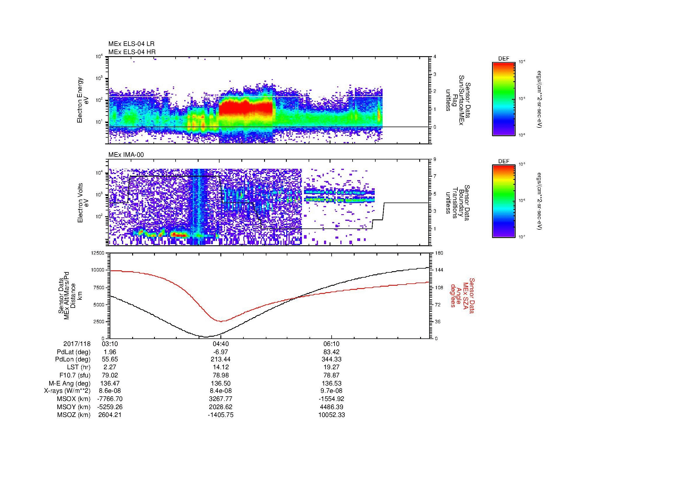 SurveyImages/MAVion_MExBS_2017118_0310_2017118_0731_B_Quicklook_ELS04_IMA00.gif