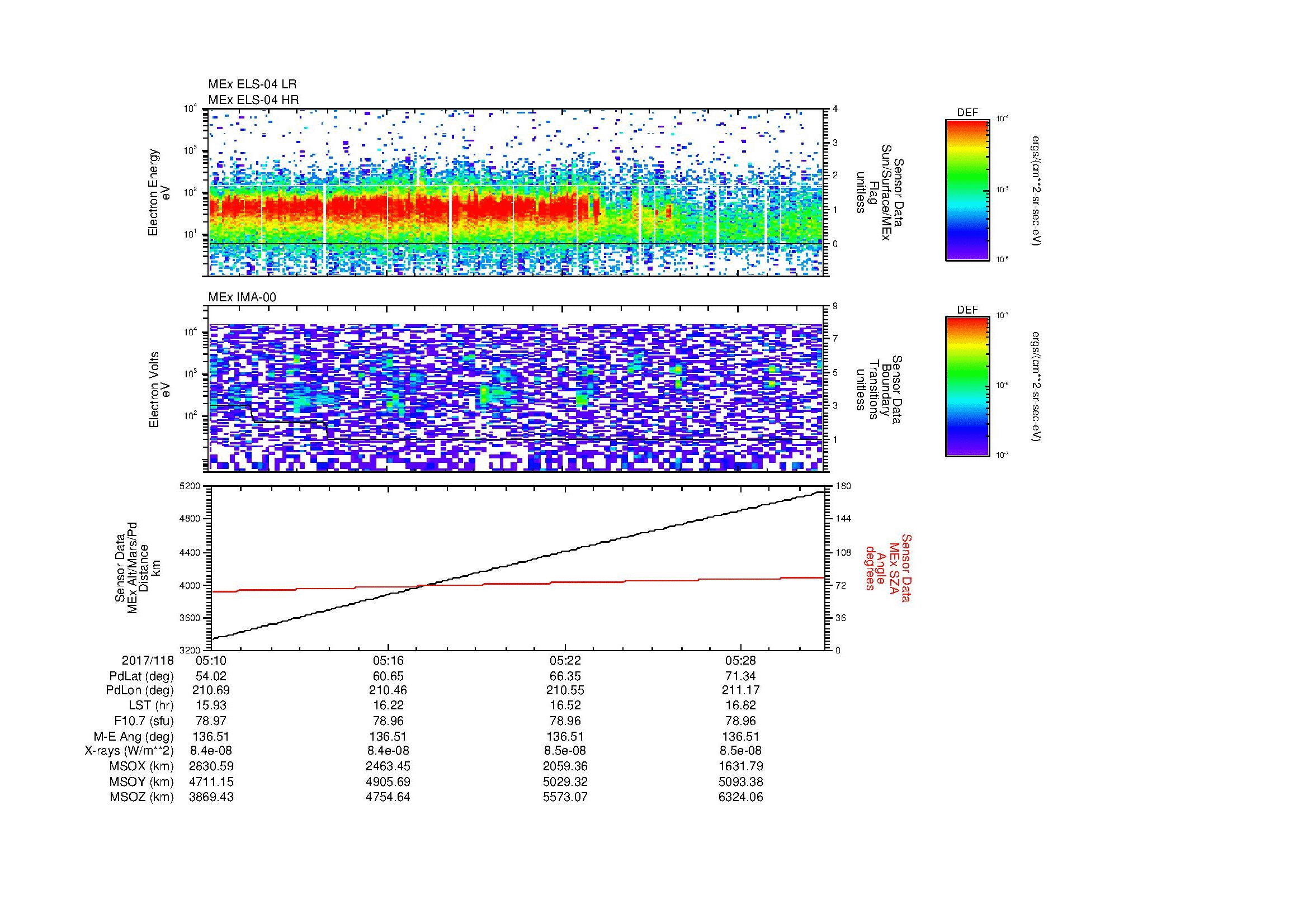 SurveyImages/MAVion_MExBS_2017118_0510_2017118_0531_C_Quicklook_ELS04_IMA00.gif