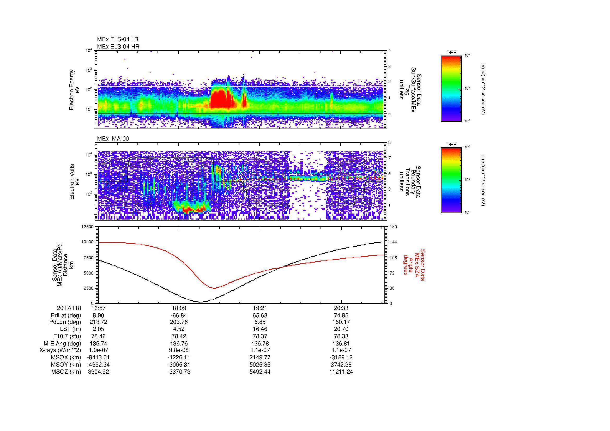 SurveyImages/MAVion_MExBS_2017118_1657_2017118_2113_B_Quicklook_ELS04_IMA00.gif