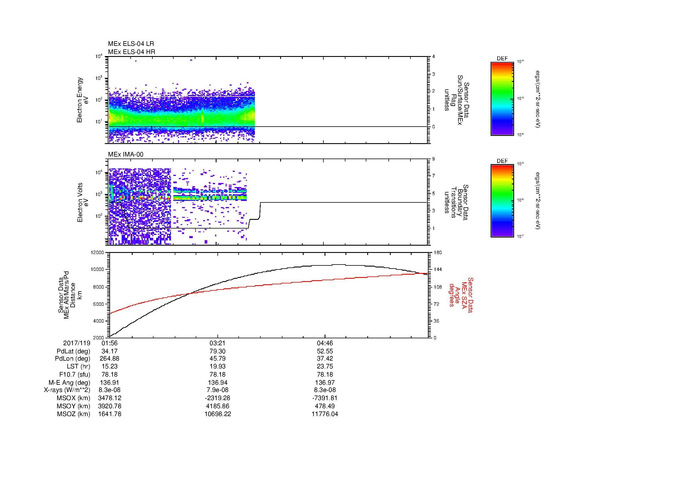 SurveyImages/MAVion_MExBS_2017119_0156_2017119_0609_B_Quicklook_ELS04_IMA00.gif